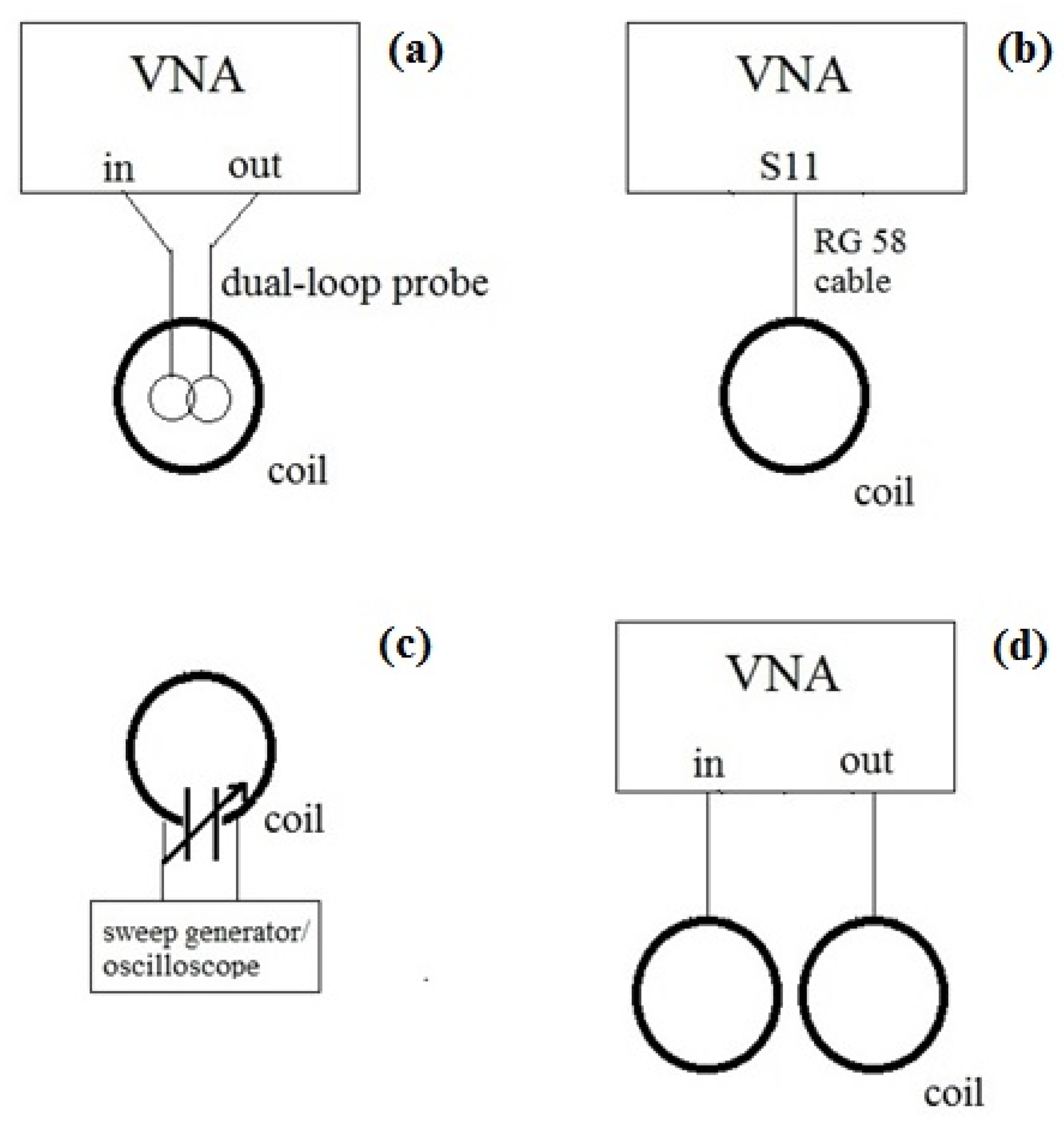 Electronics 11 01974 g007
