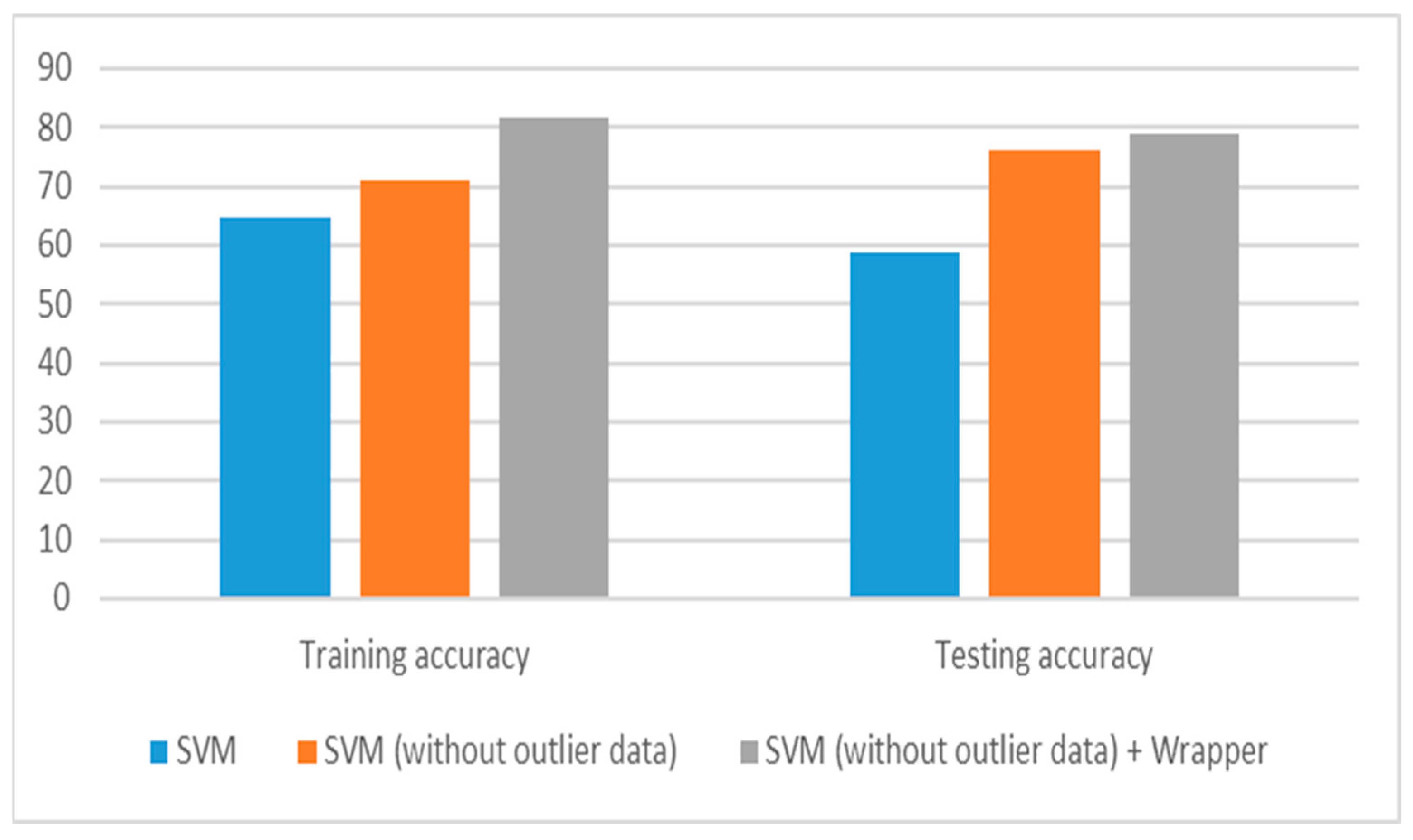 Electronics 11 01975 g003