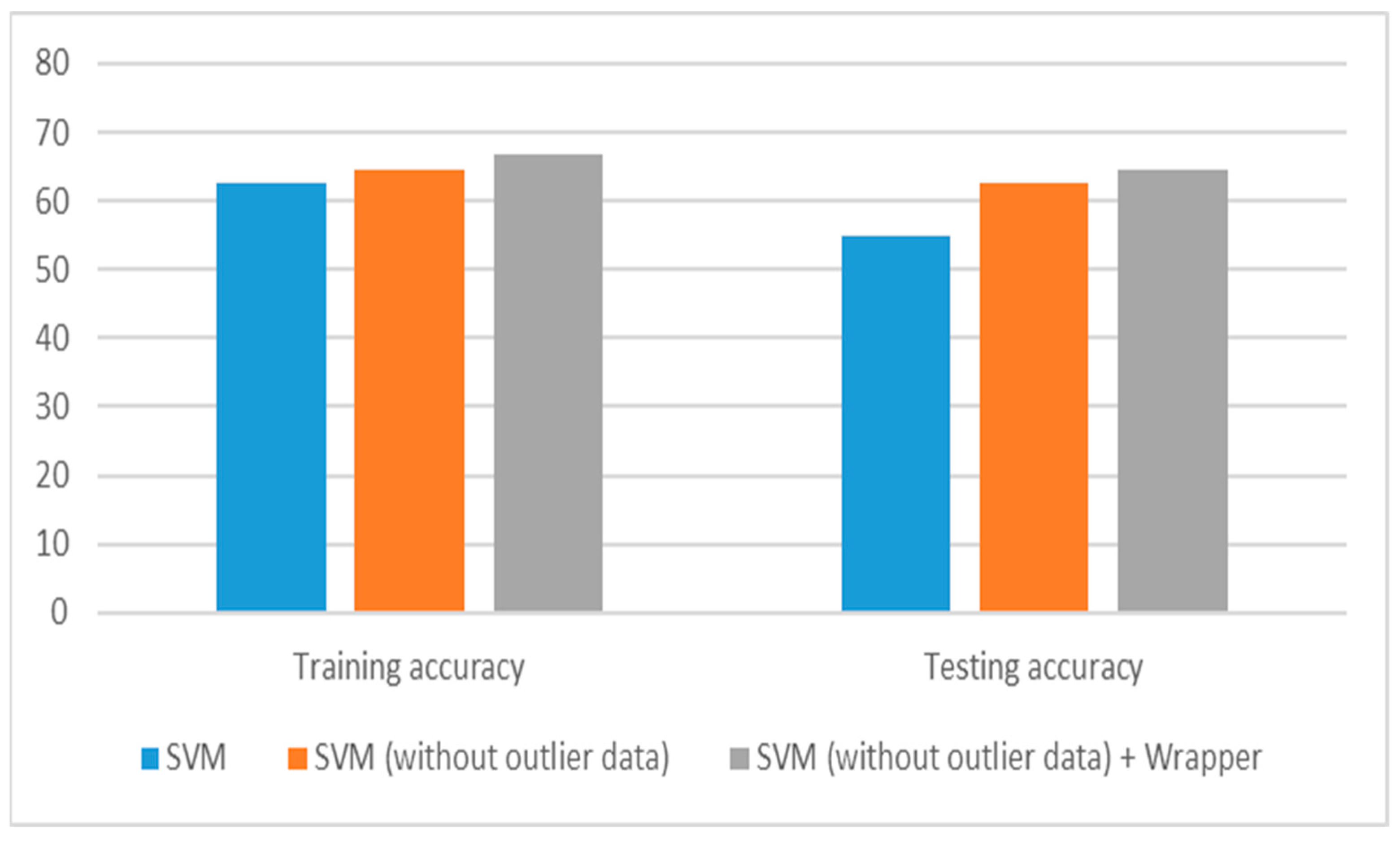 Electronics 11 01975 g004