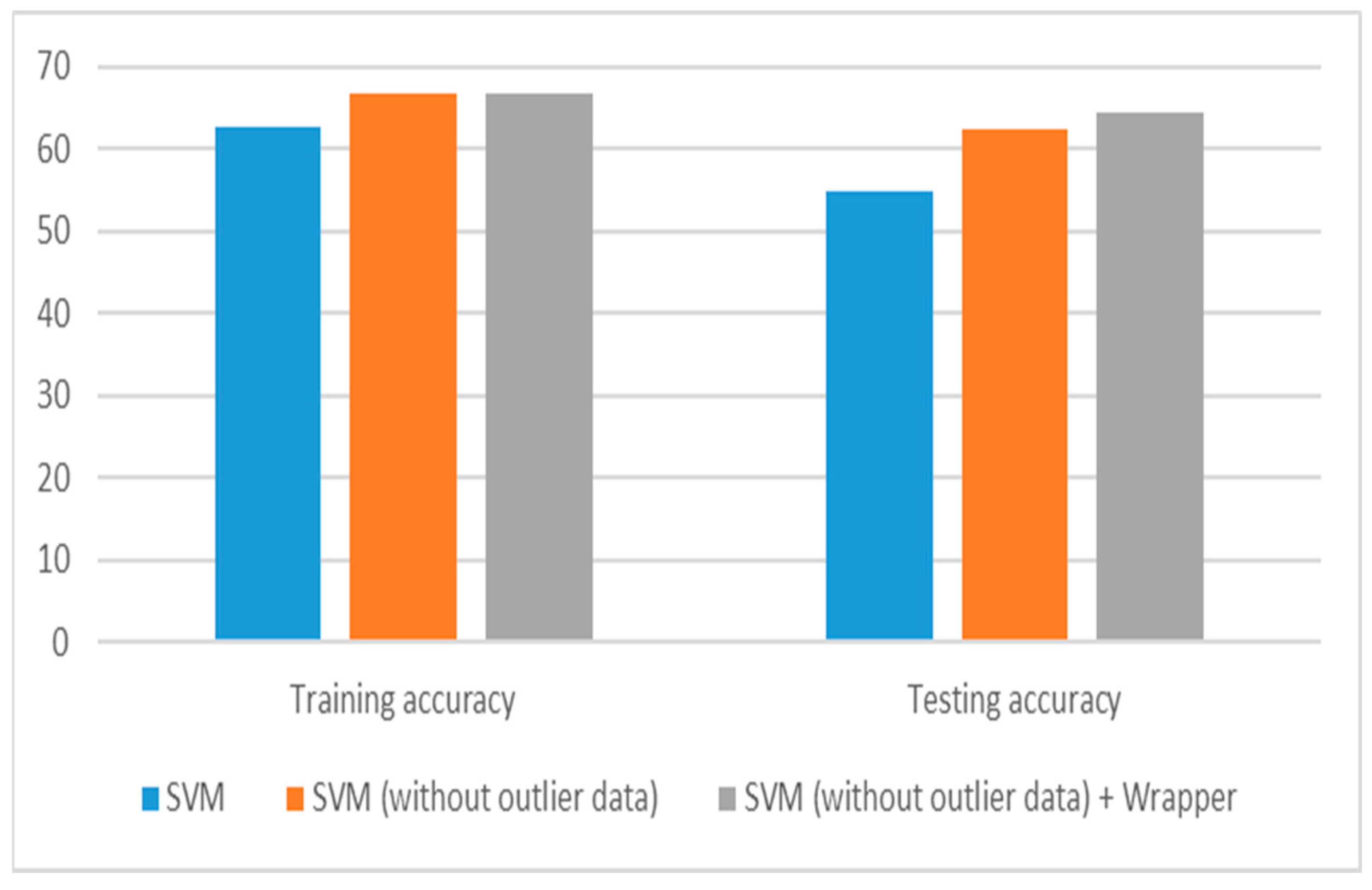 Electronics 11 01975 g005