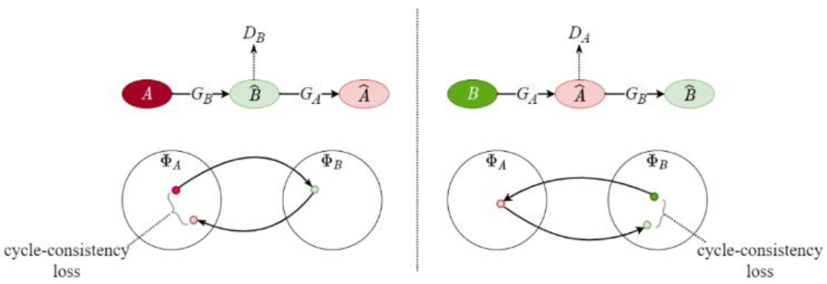 Electronics 11 01977 g003
