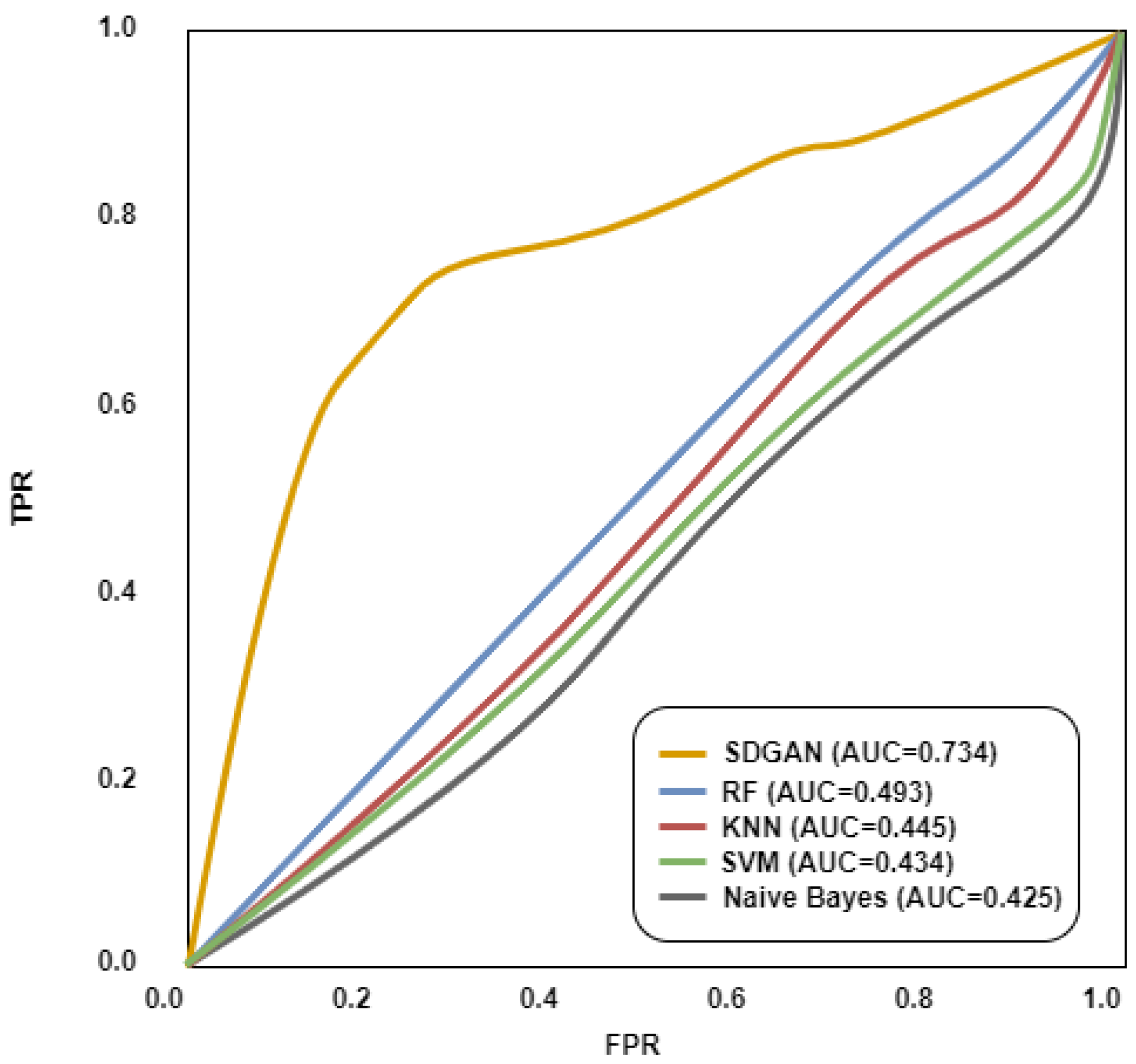 Electronics 11 01977 g008
