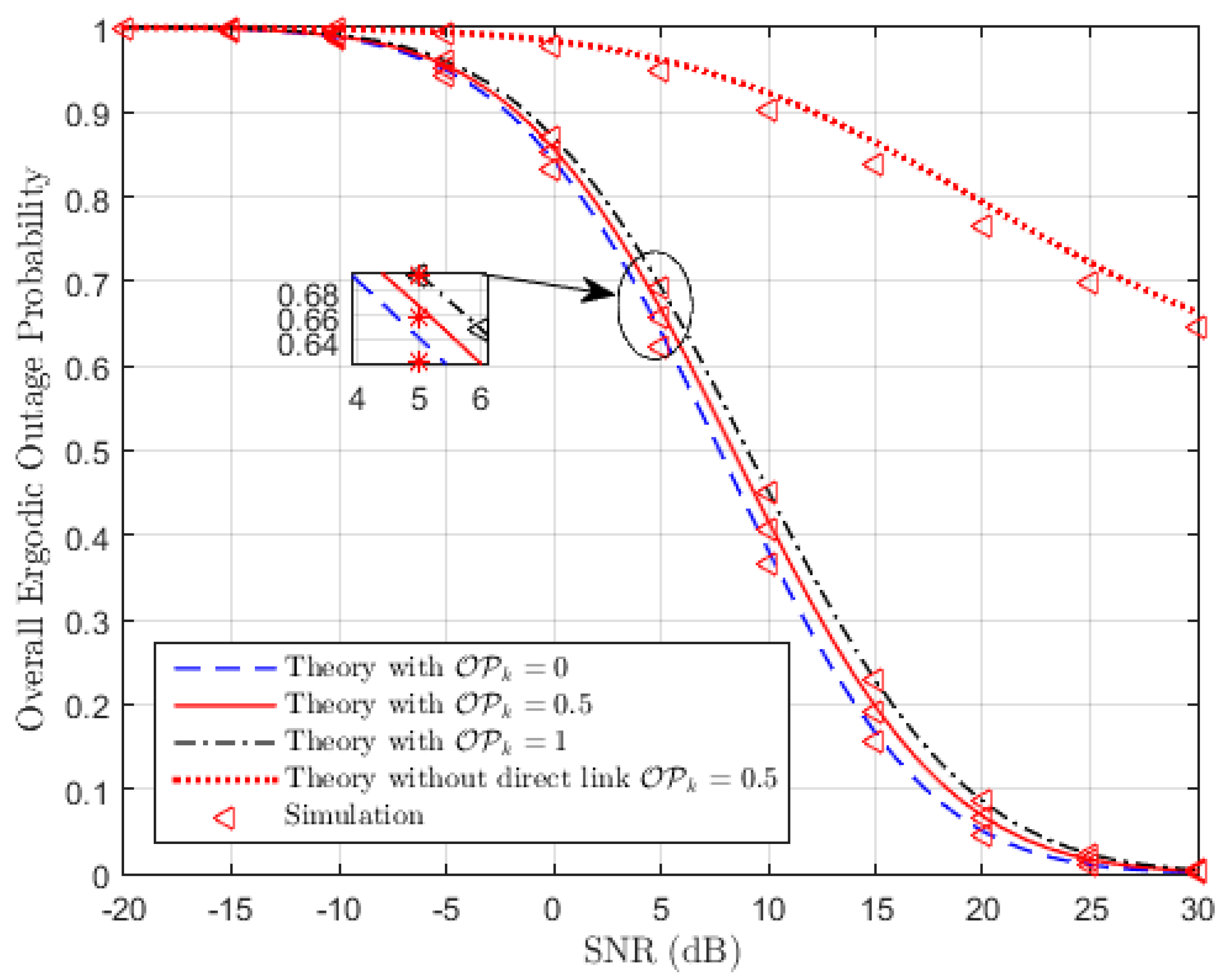Electronics 11 01978 g005