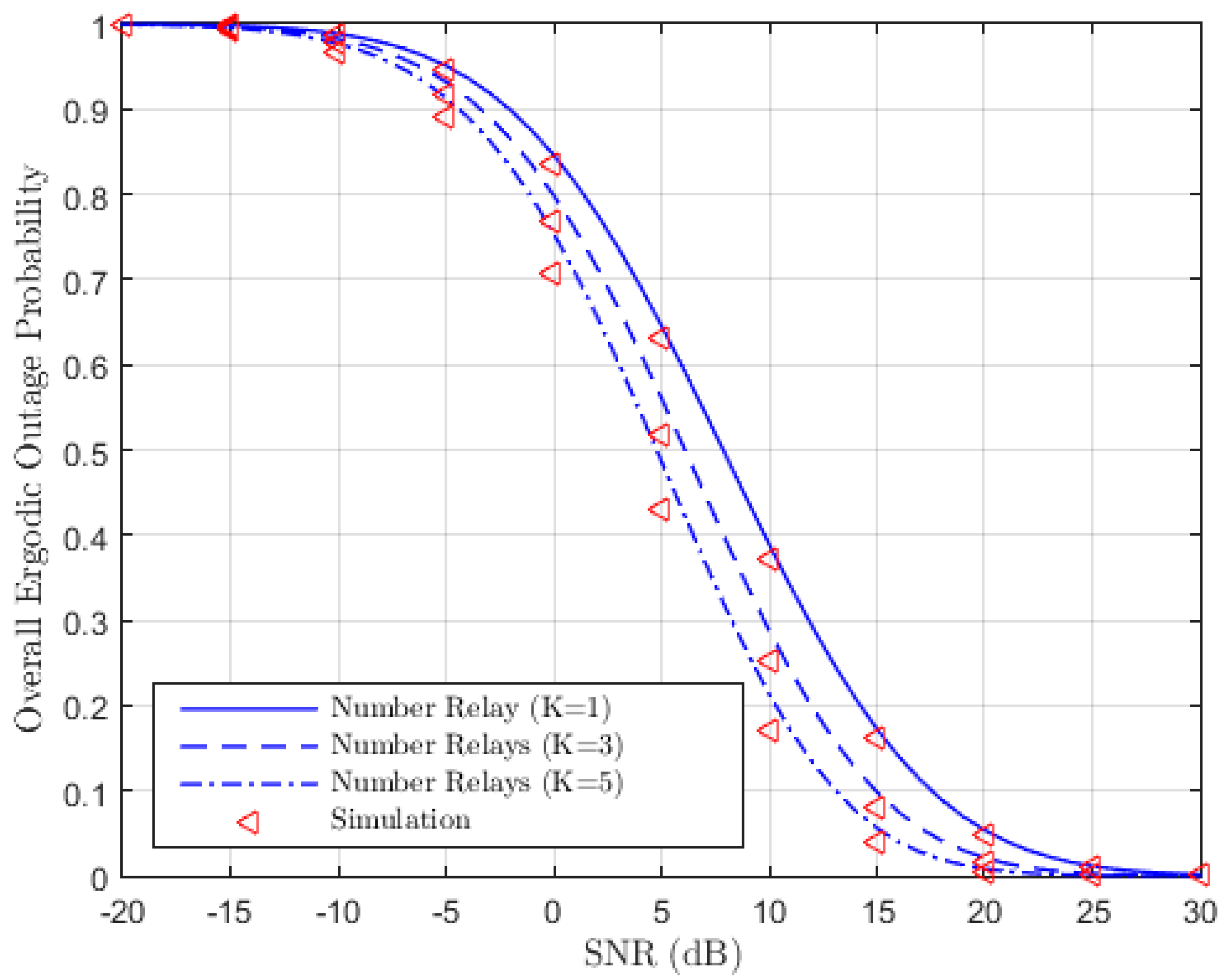Electronics 11 01978 g006