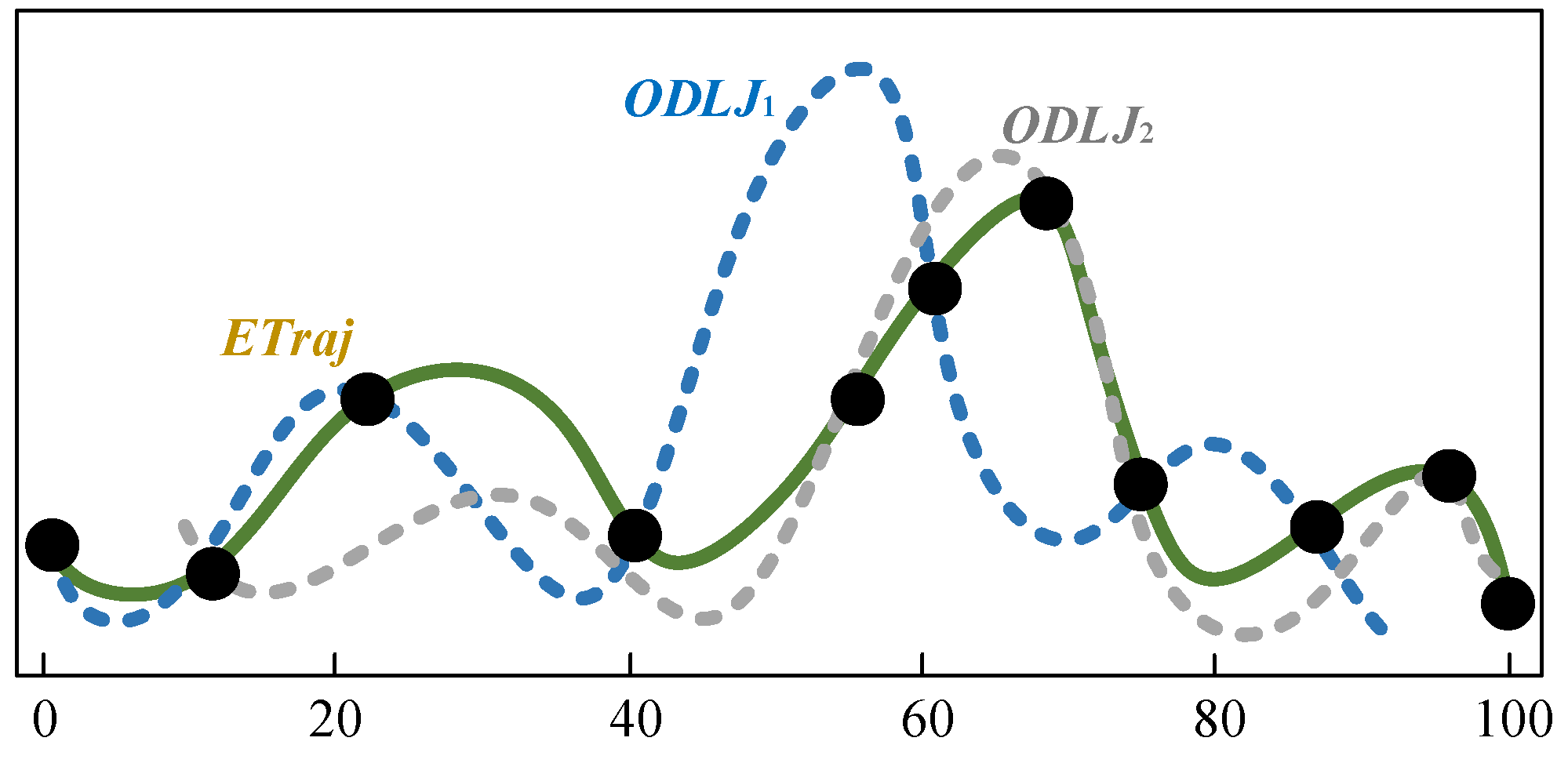 Electronics 11 01981 g004