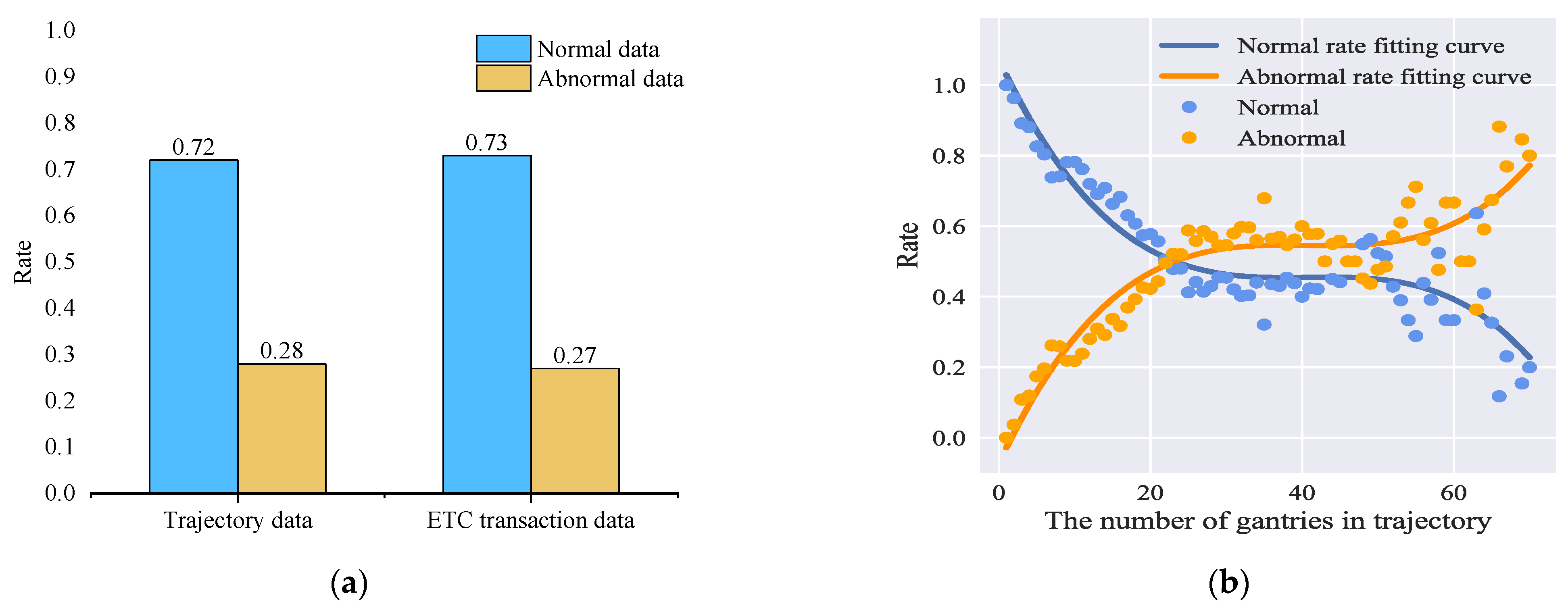 Electronics 11 01981 g007