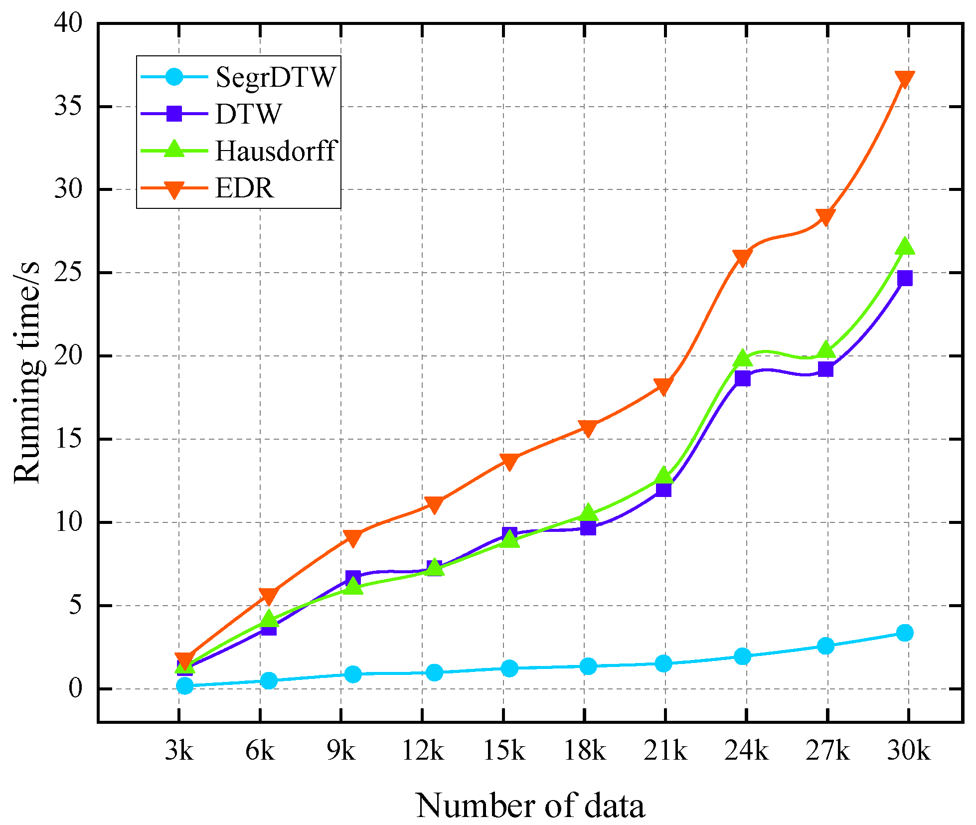Electronics 11 01981 g009