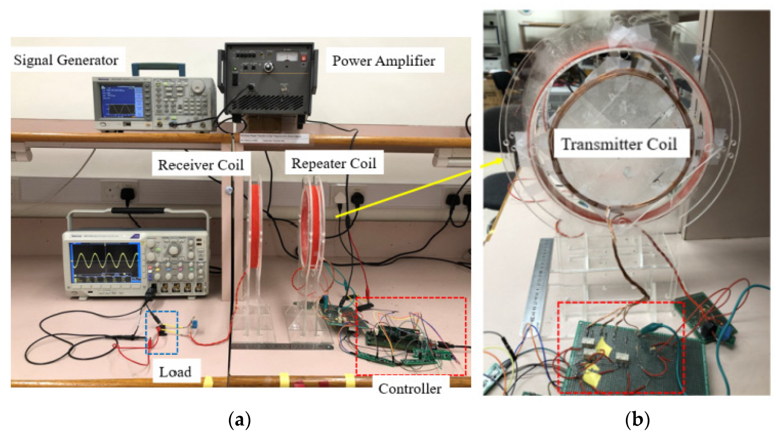 Electronics 11 01982 g007
