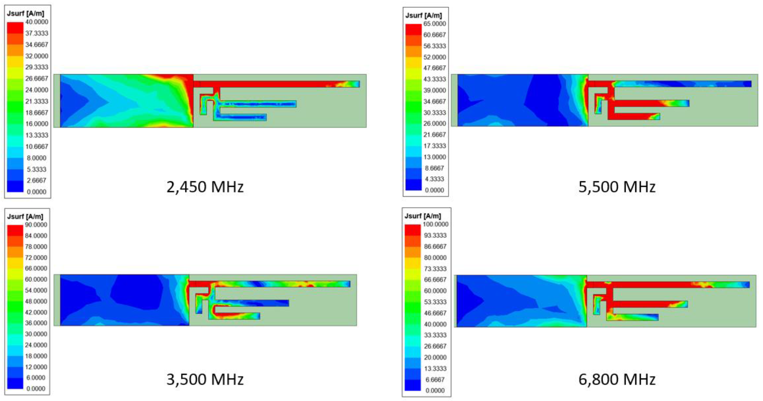 Electronics 11 01983 g009a