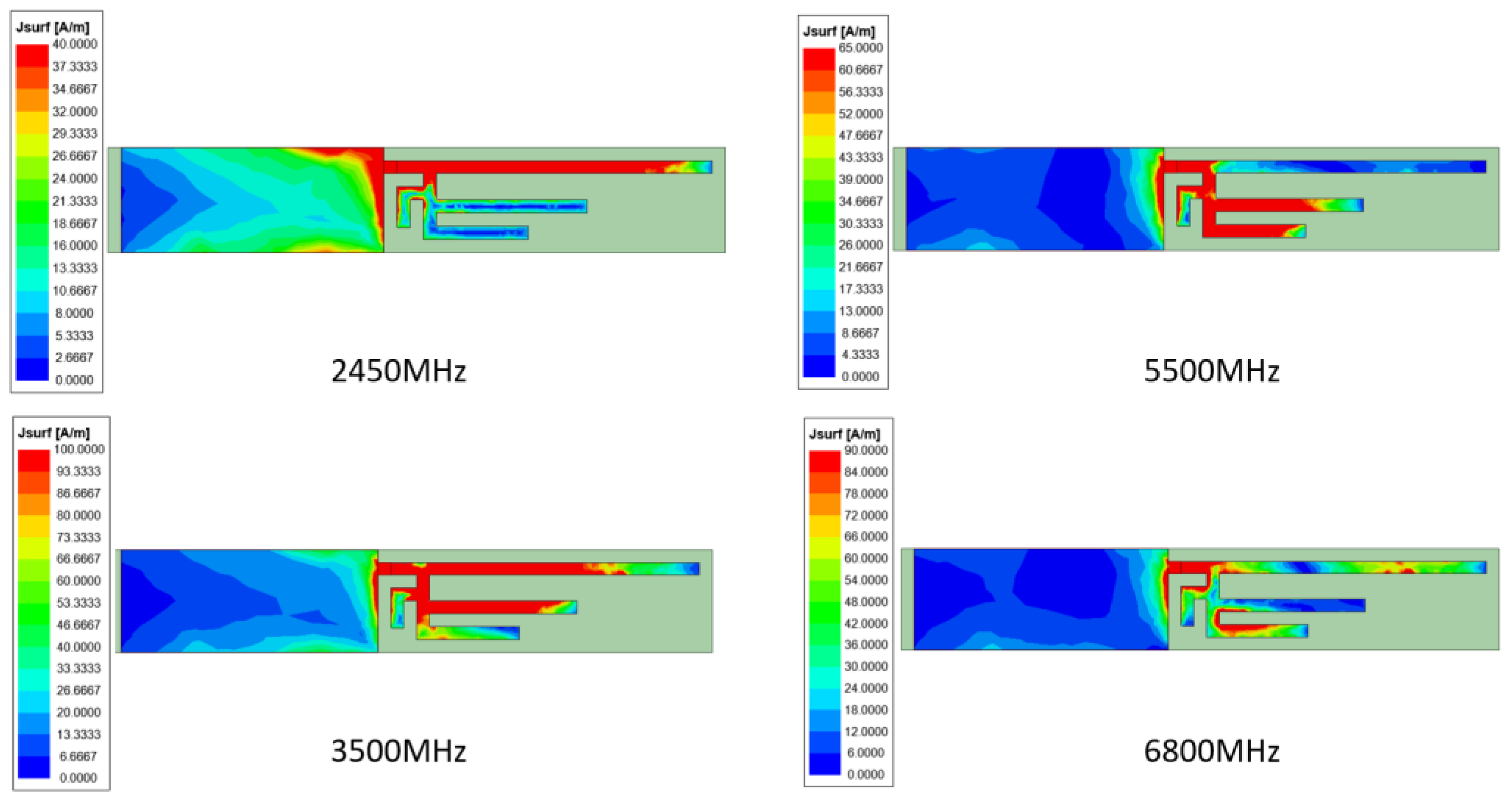 Electronics 11 01983 g009b