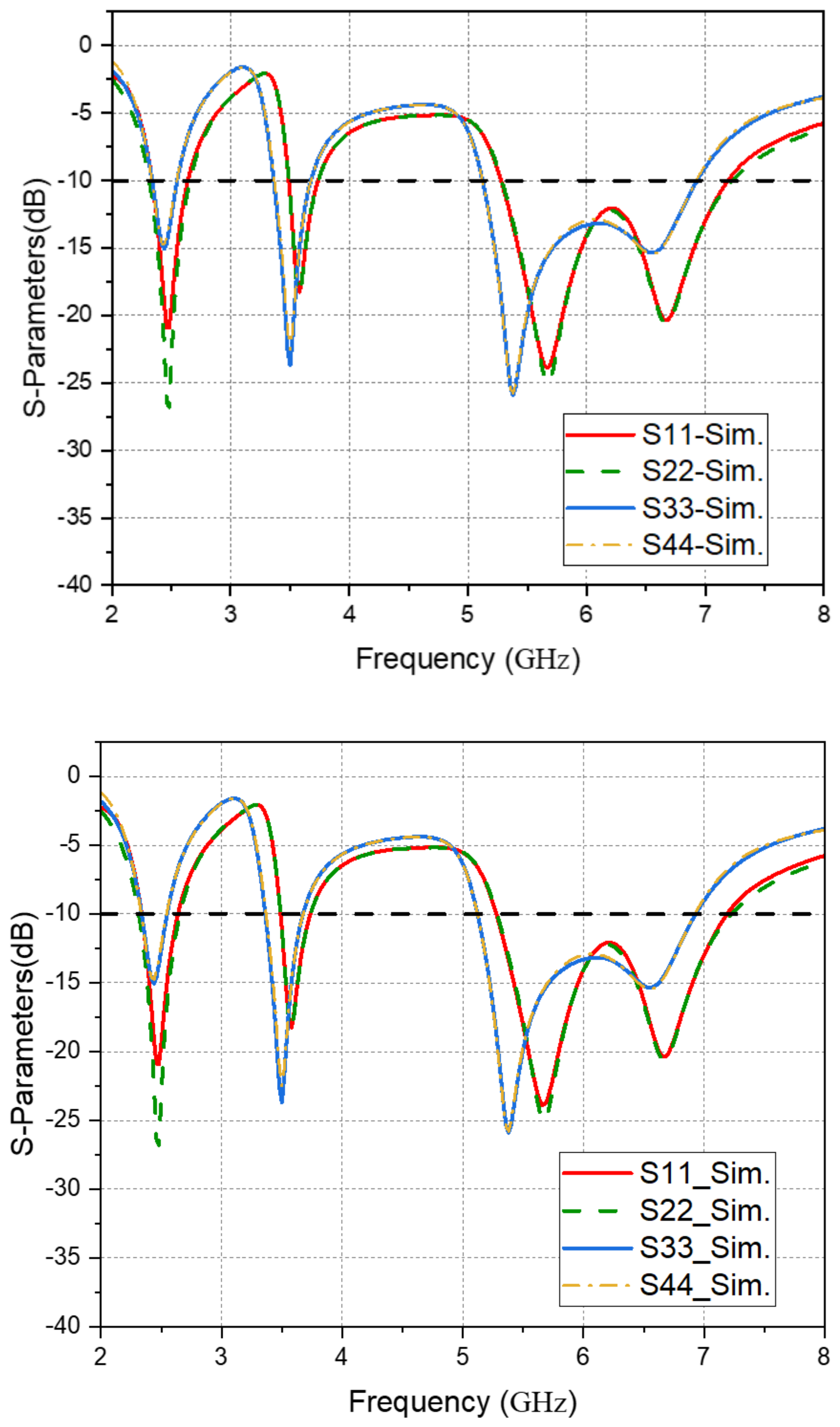 Electronics 11 01983 g012