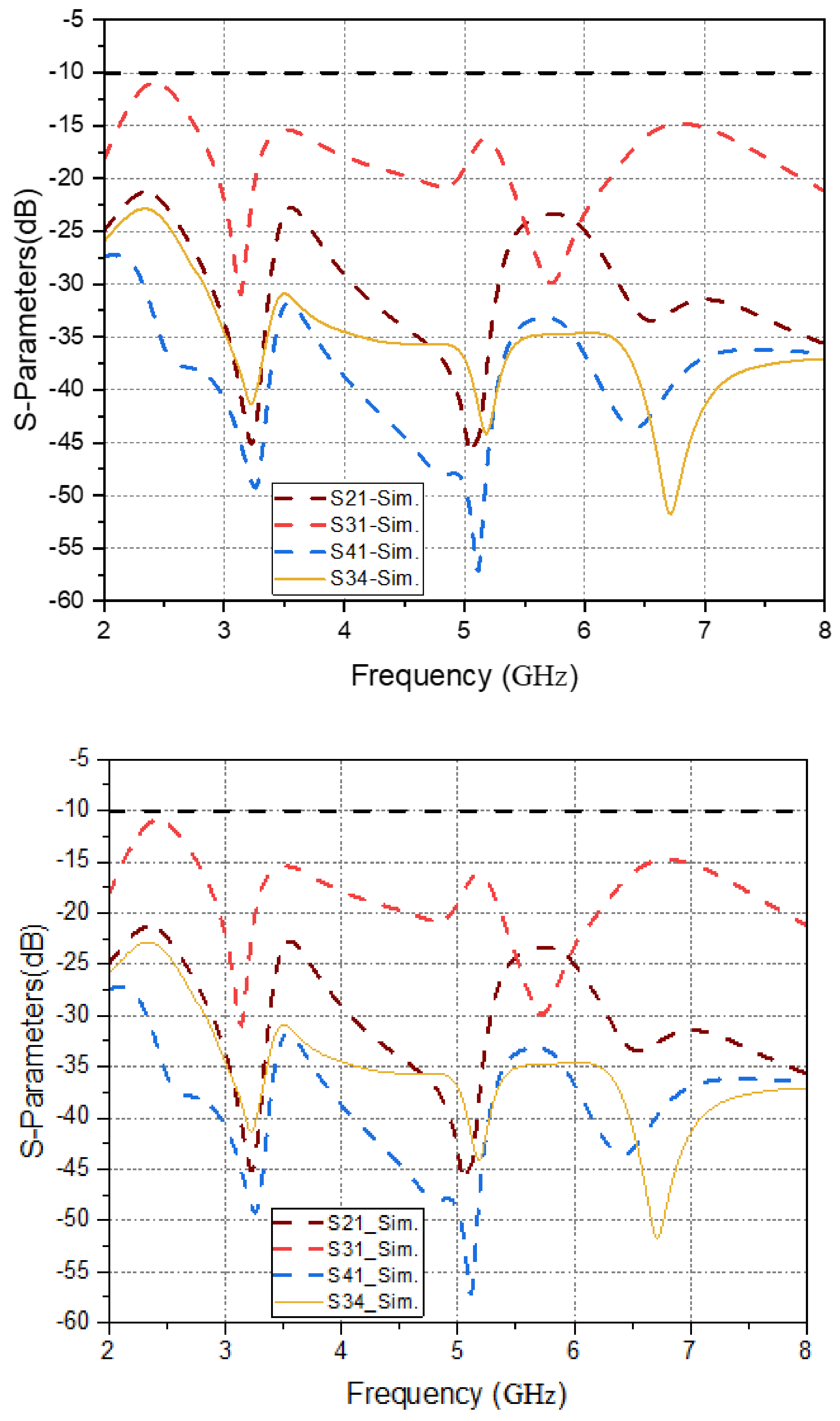 Electronics 11 01983 g013