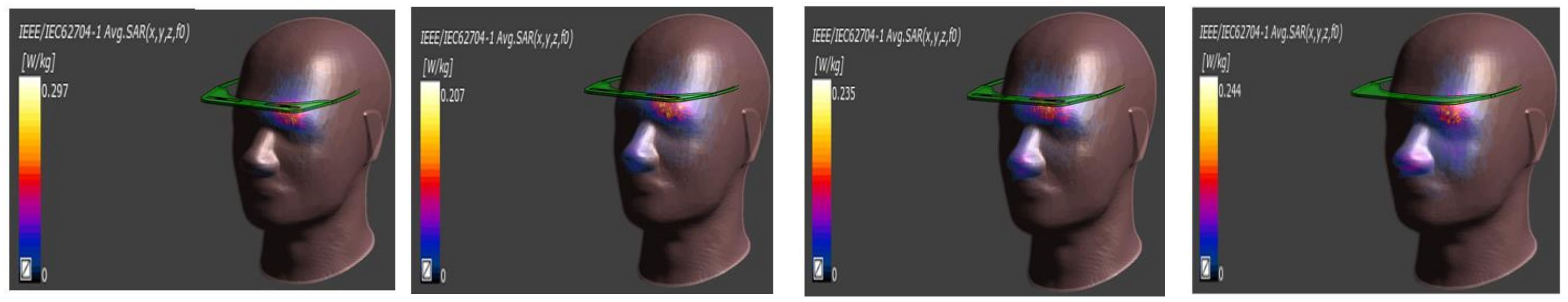 Electronics 11 01983 g036