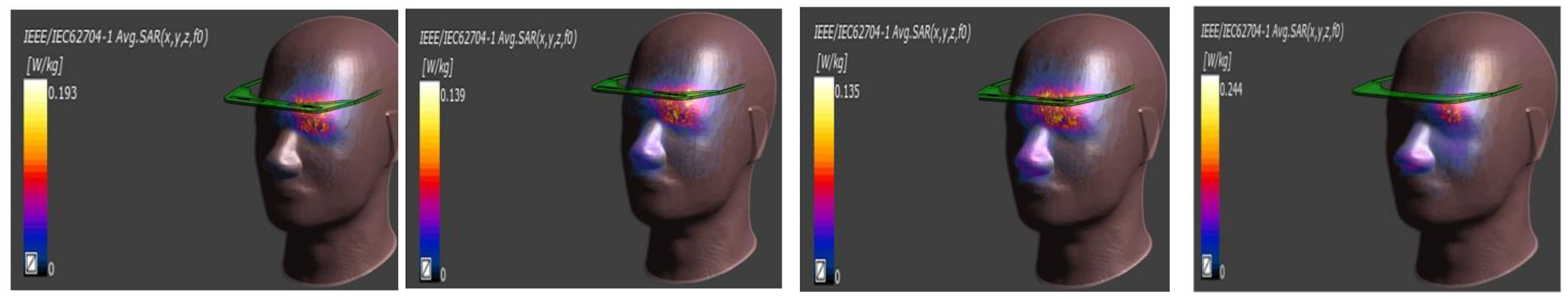 Electronics 11 01983 g037