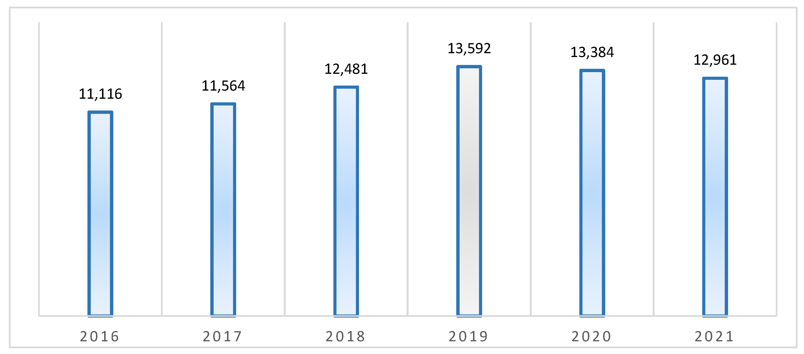 Electronics 11 01984 g002 Electronics 11 01984 g002
