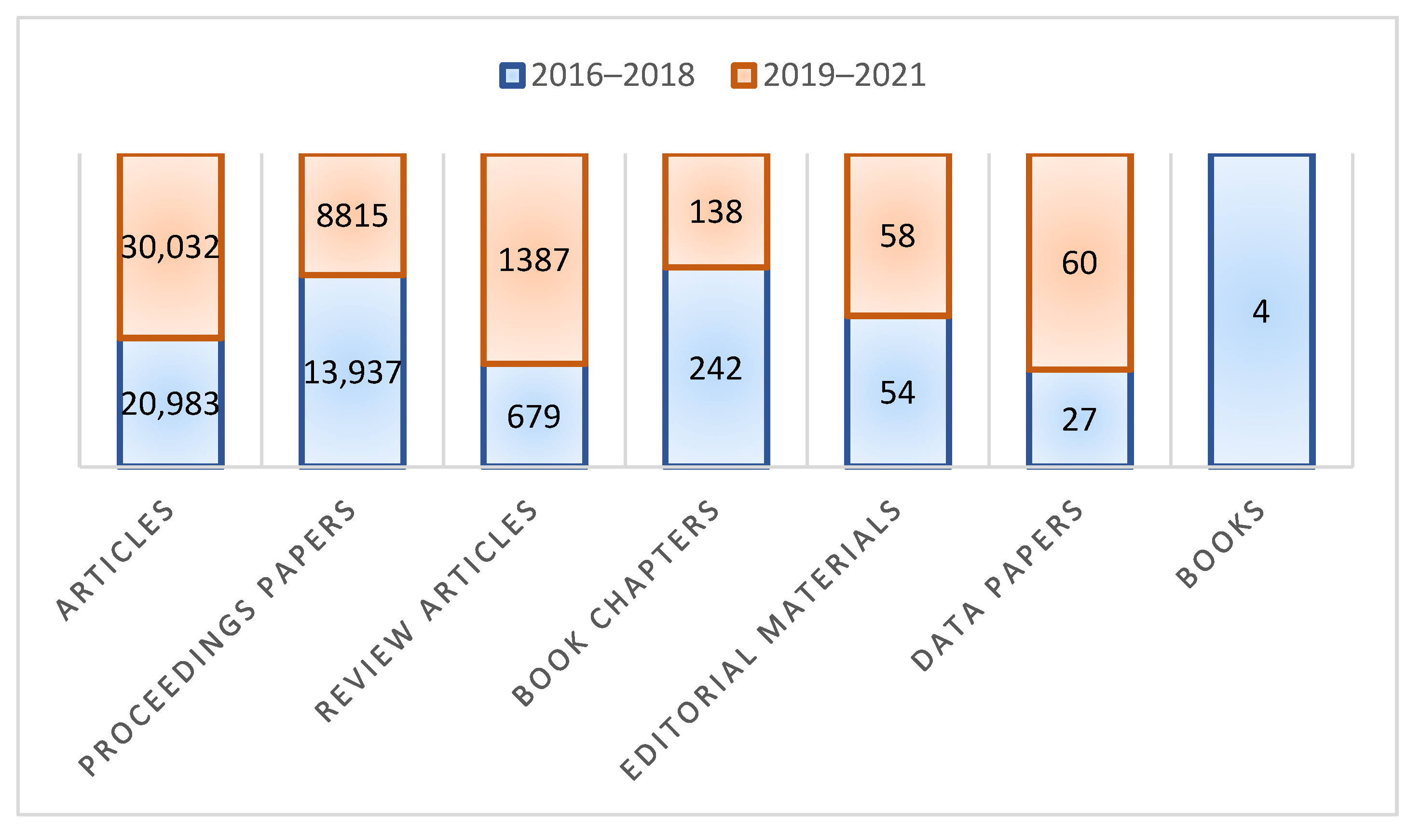 Electronics 11 01984 g005 Electronics 11 01984 g005
