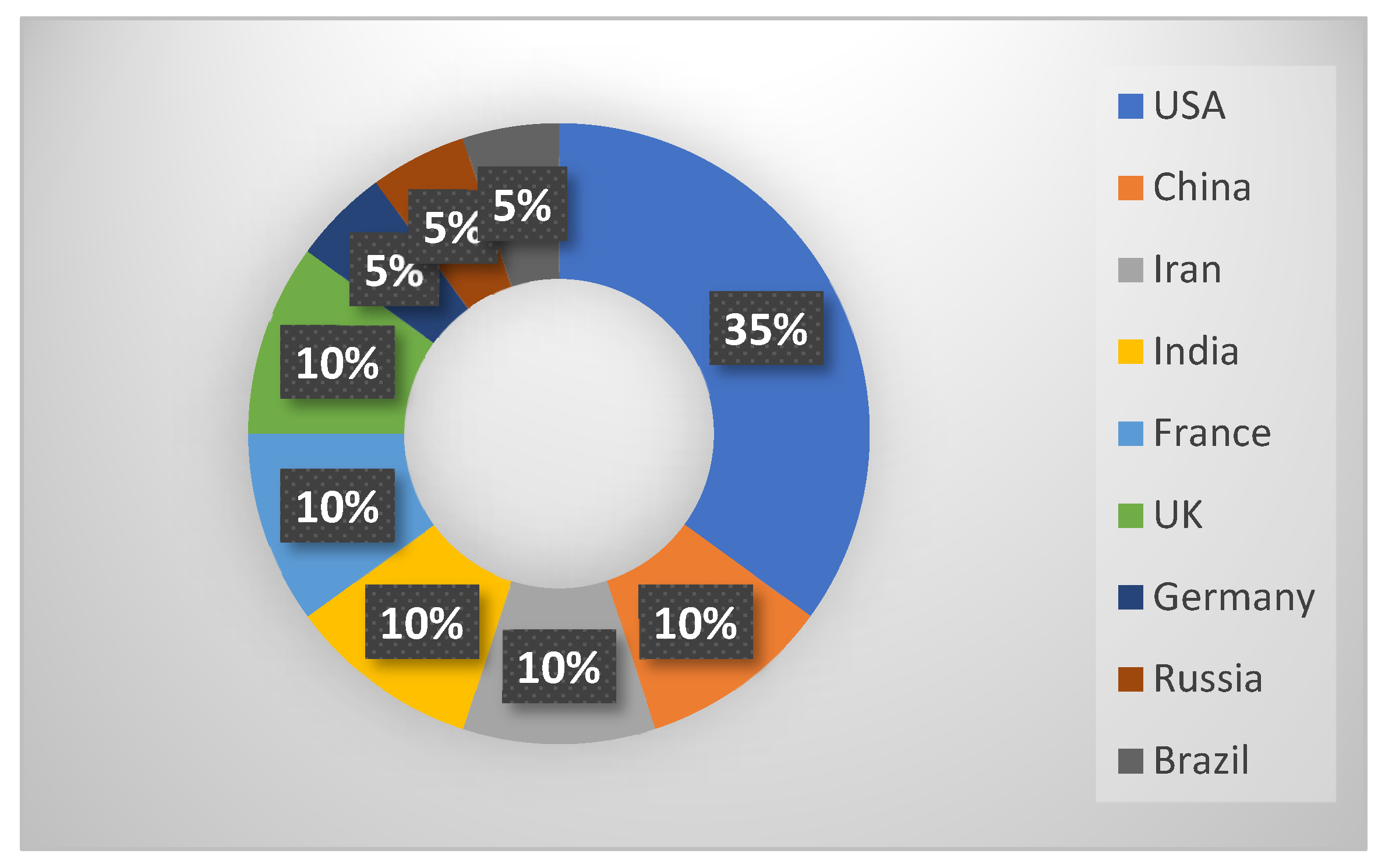 Electronics 11 01984 g006 Electronics 11 01984 g006