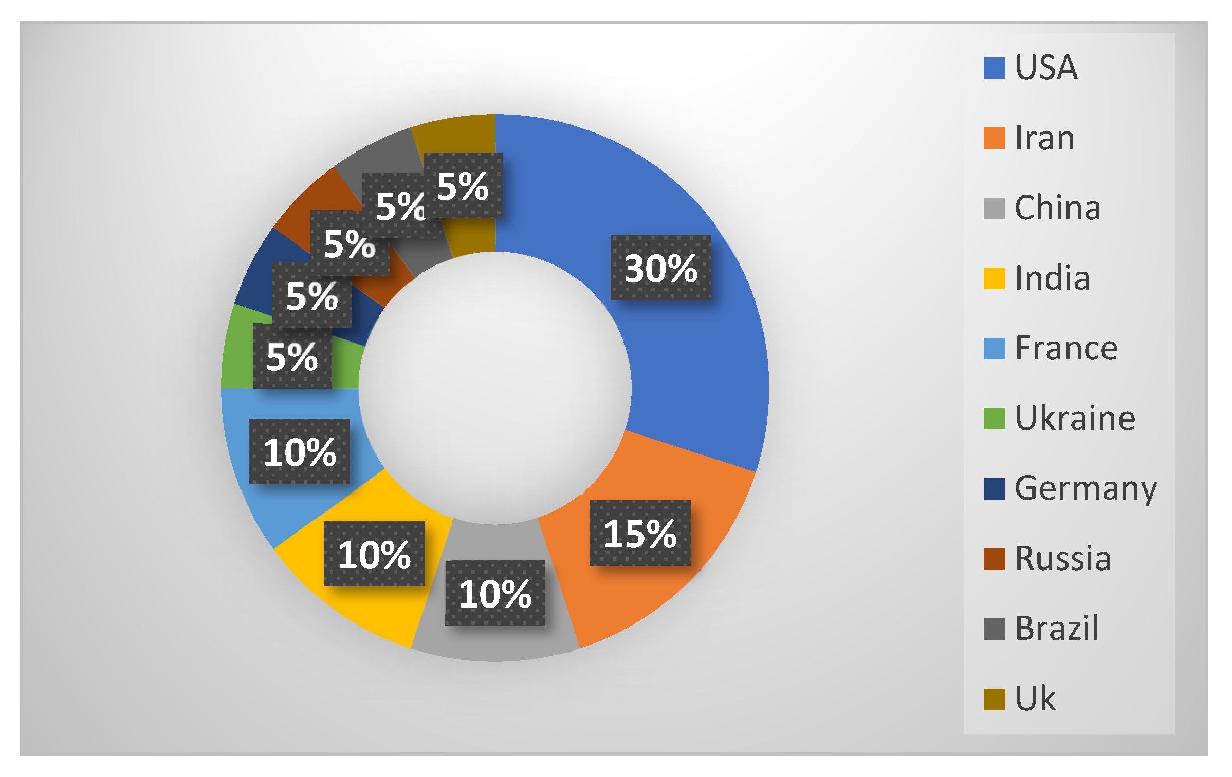 Electronics 11 01984 g007 Electronics 11 01984 g007