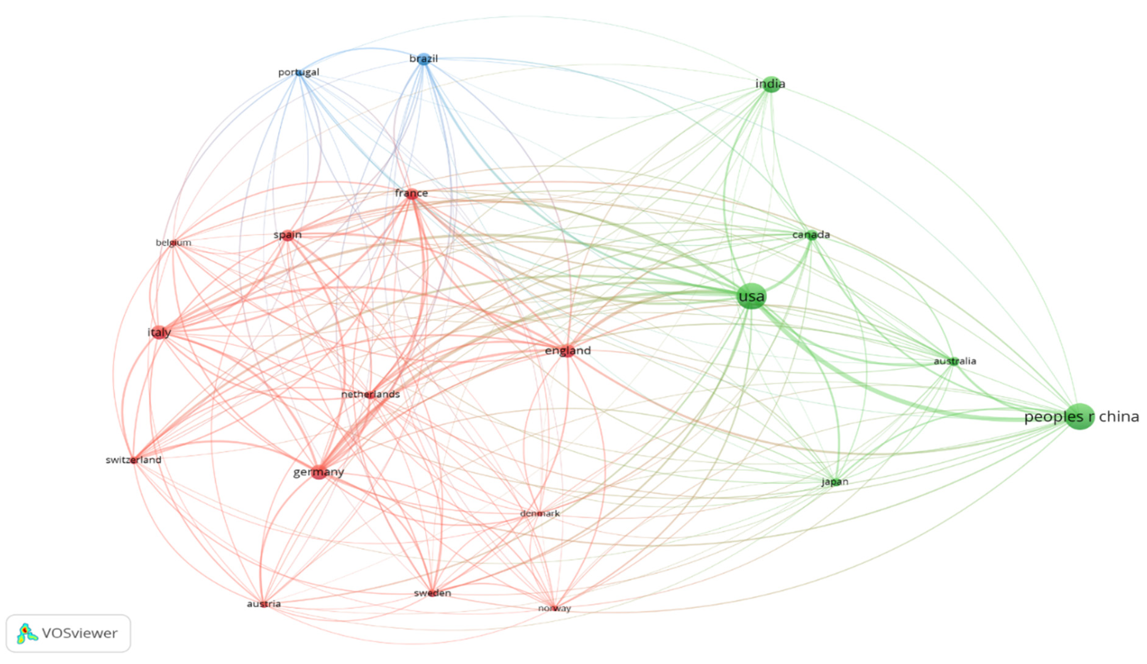 Electronics 11 01984 g010 Electronics 11 01984 g010