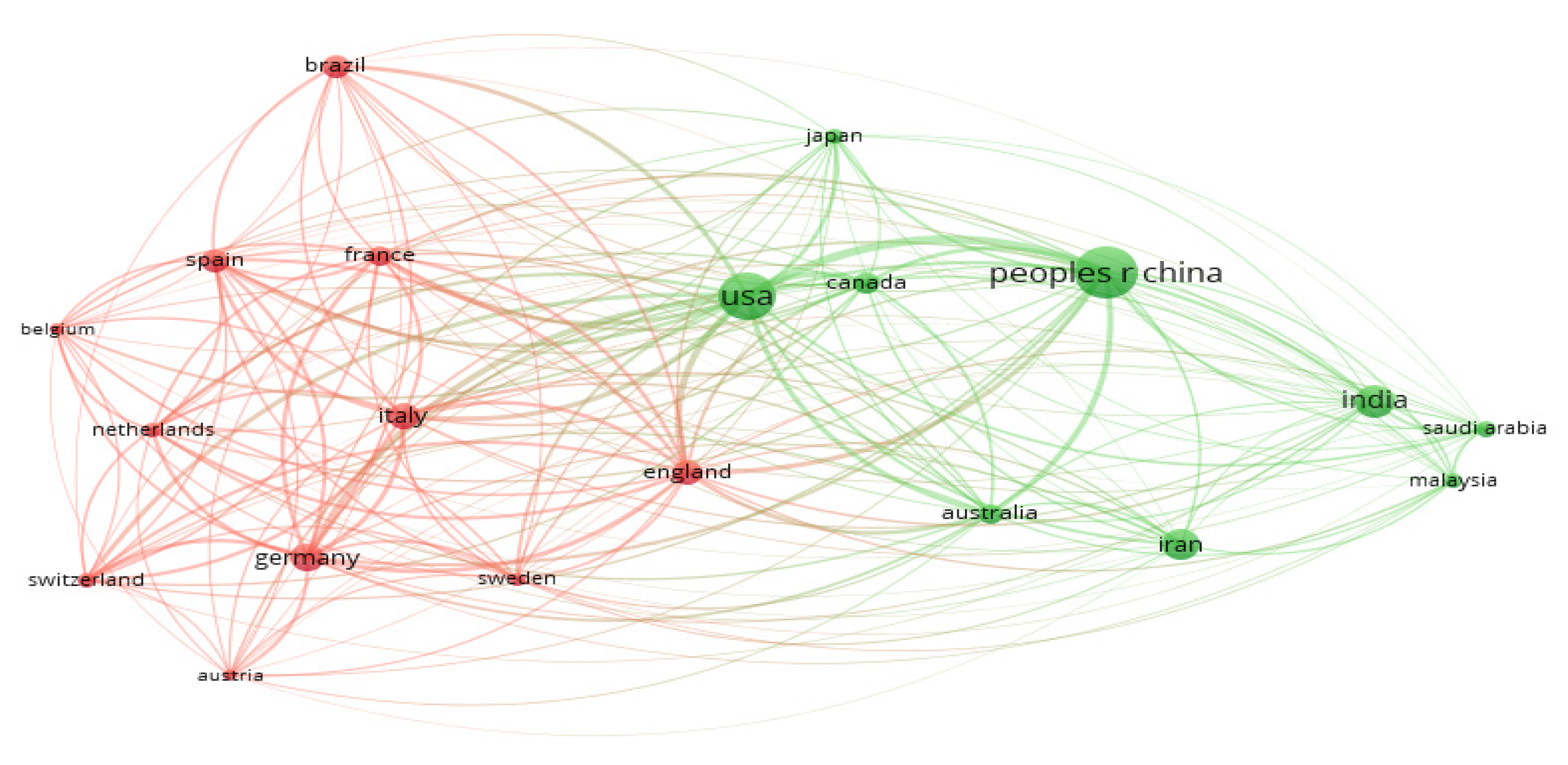 Electronics 11 01984 g011 Electronics 11 01984 g011