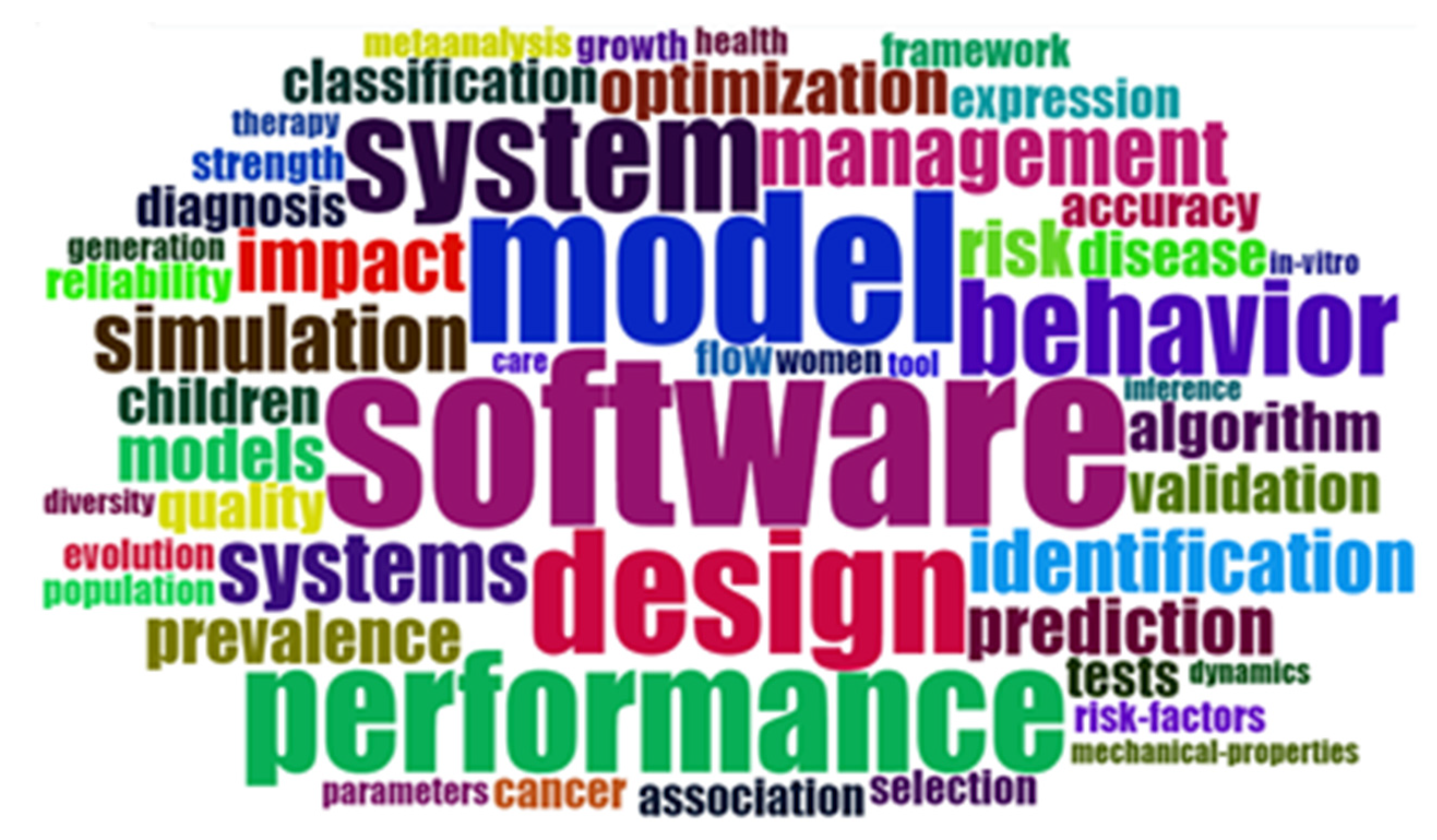 Electronics 11 01984 g012 Electronics 11 01984 g012