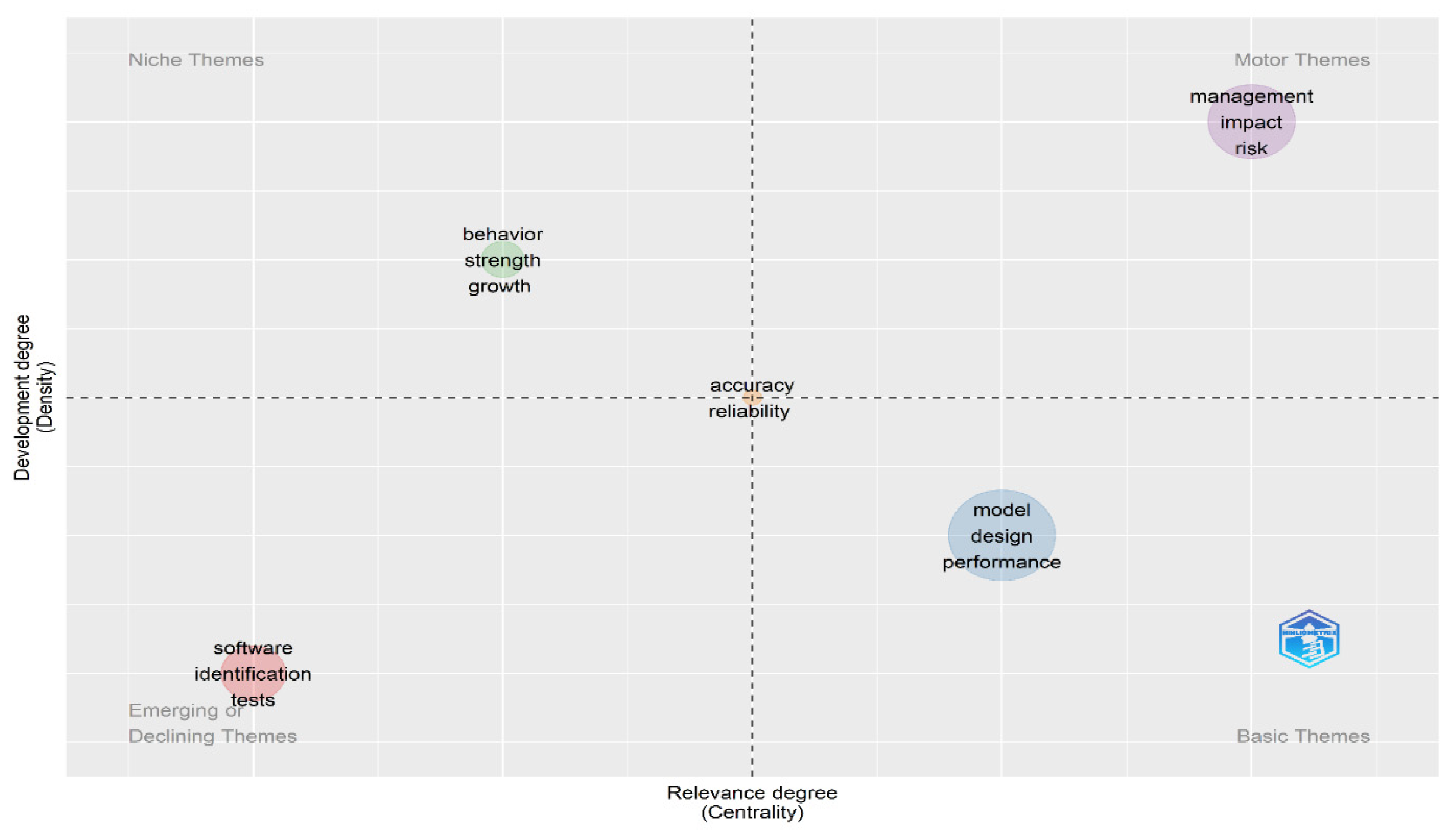 Electronics 11 01984 g016 Electronics 11 01984 g016