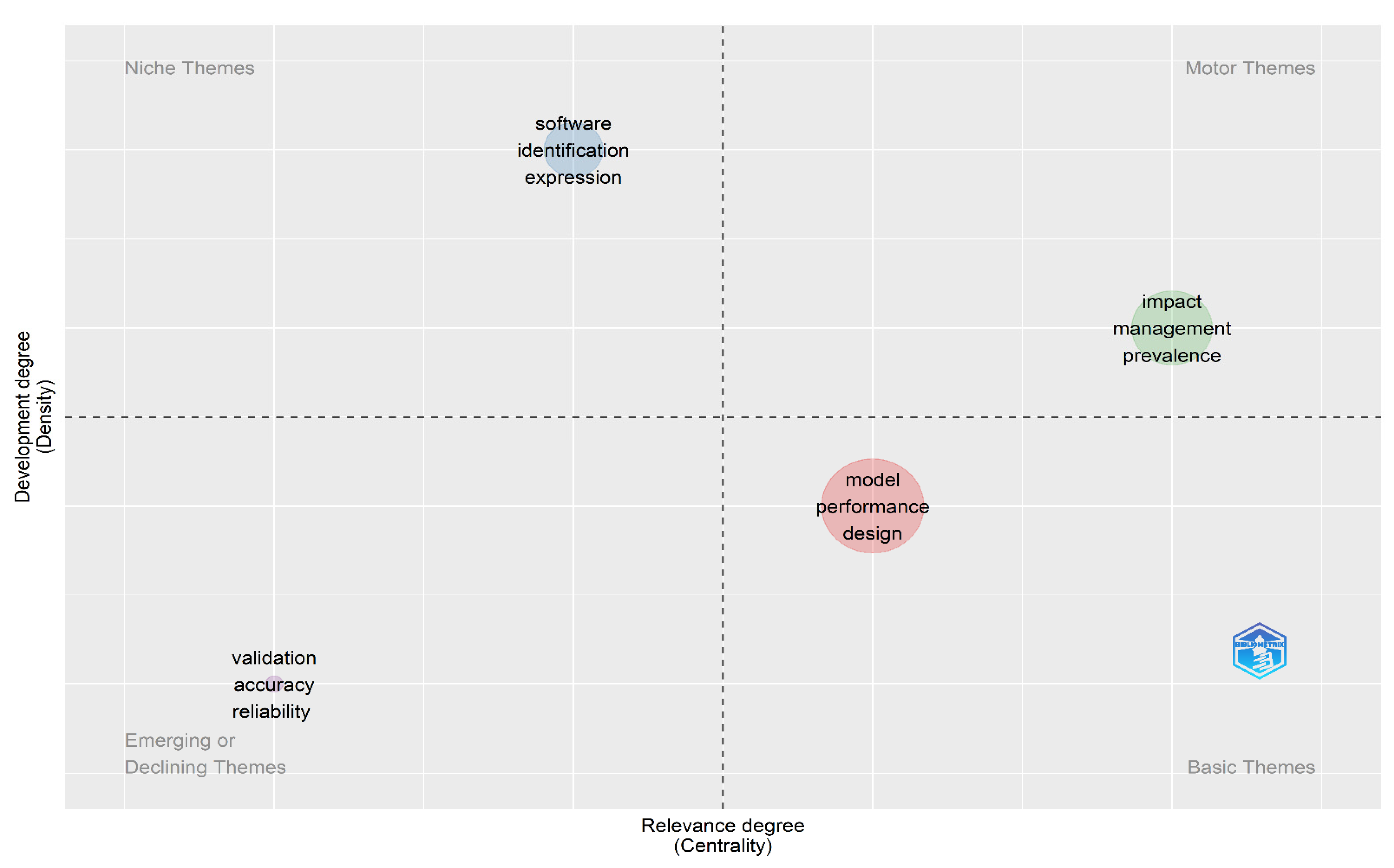 Electronics 11 01984 g017 Electronics 11 01984 g017