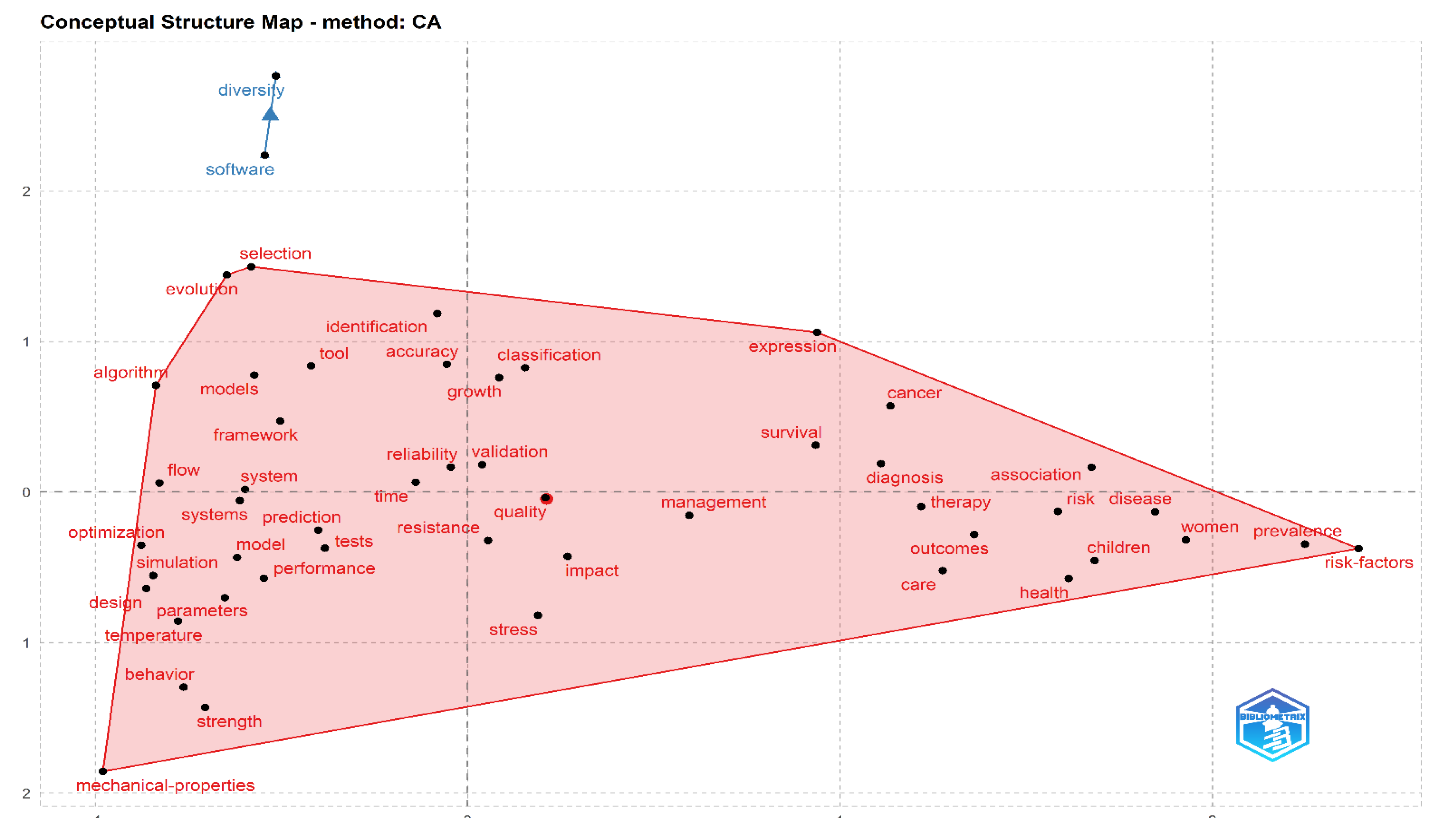 Electronics 11 01984 g019 Electronics 11 01984 g019