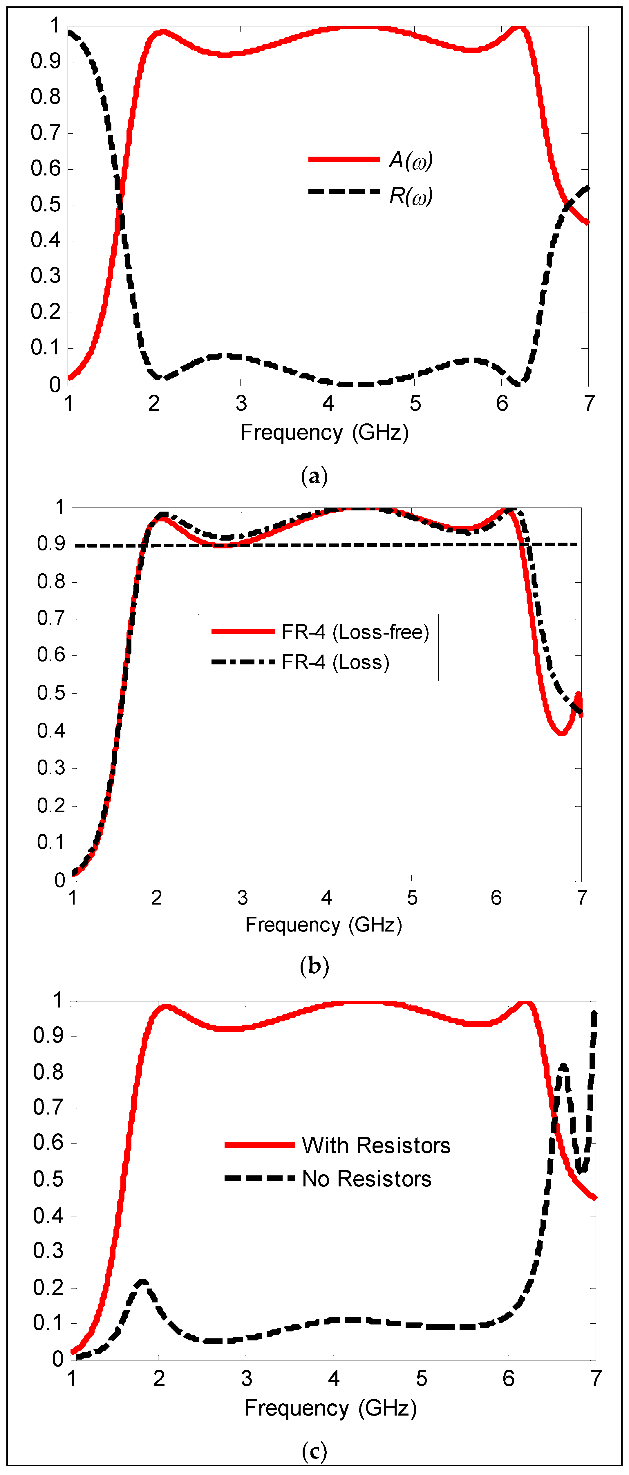 Electronics 11 01986 g003