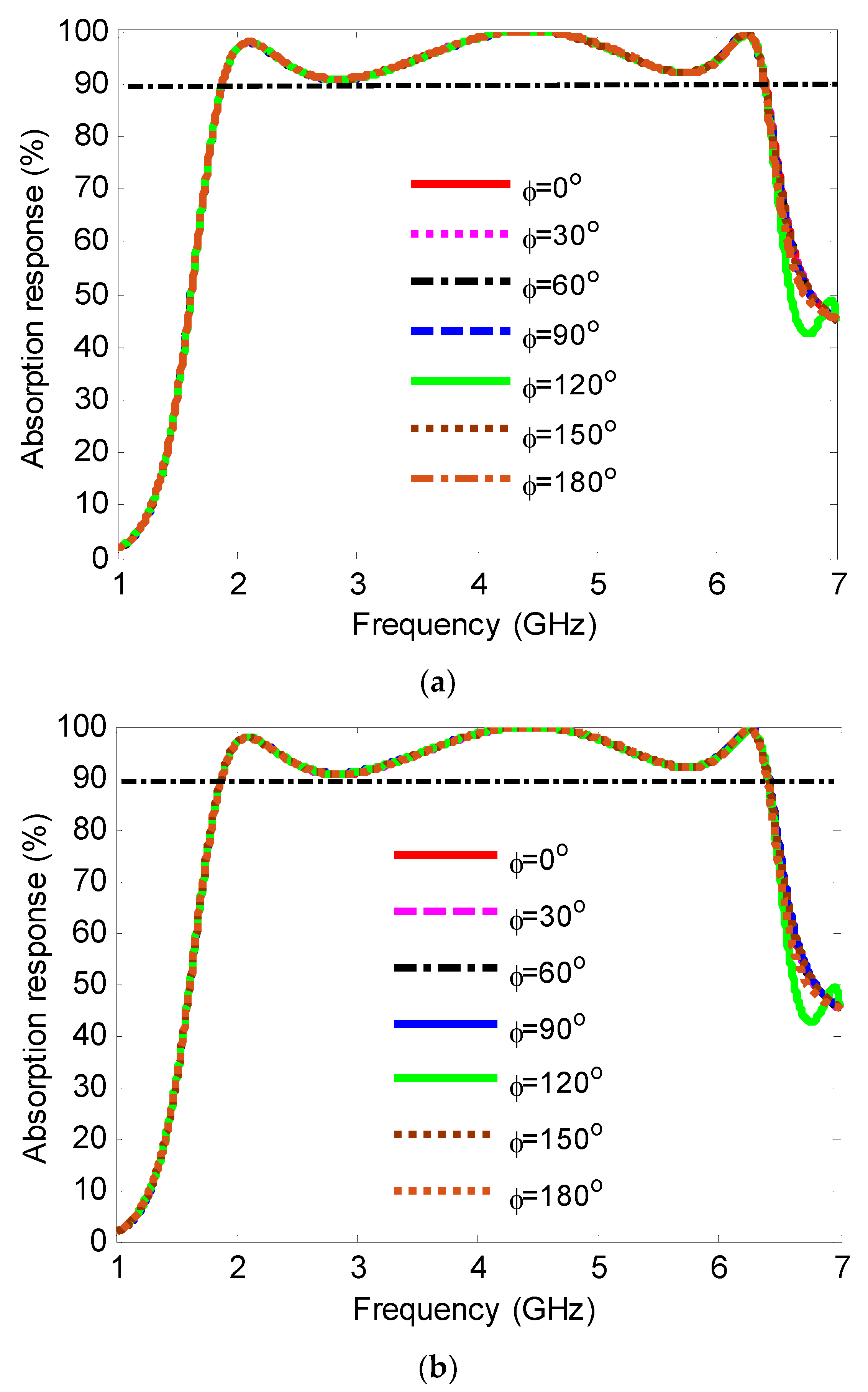 Electronics 11 01986 g007