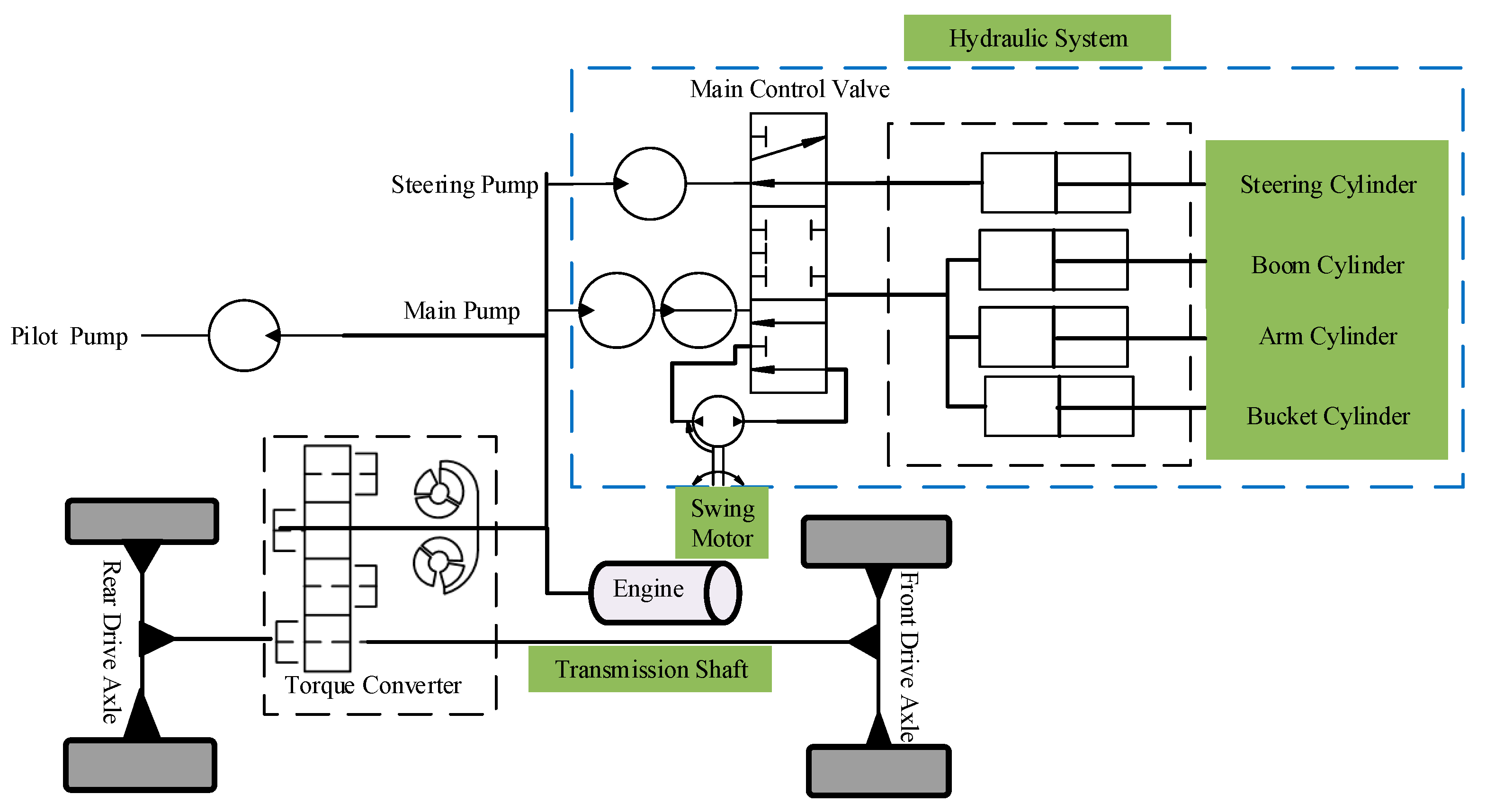 Electronics 11 01987 g001