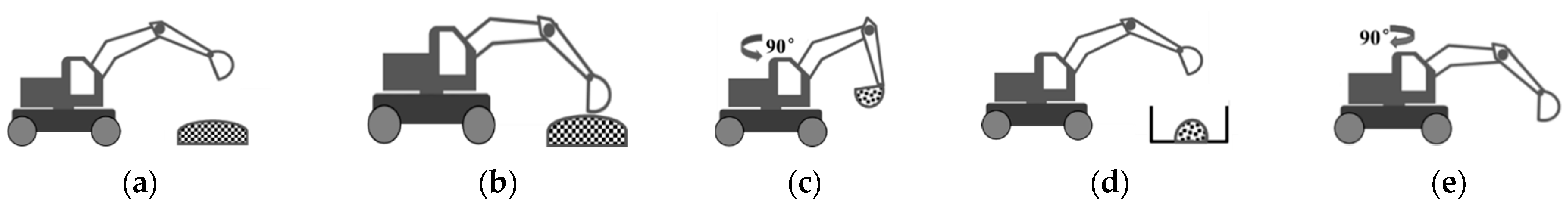 Electronics 11 01987 g002