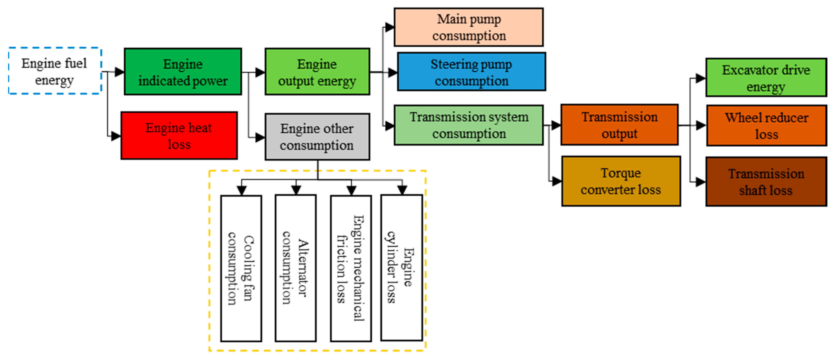 Electronics 11 01987 g006