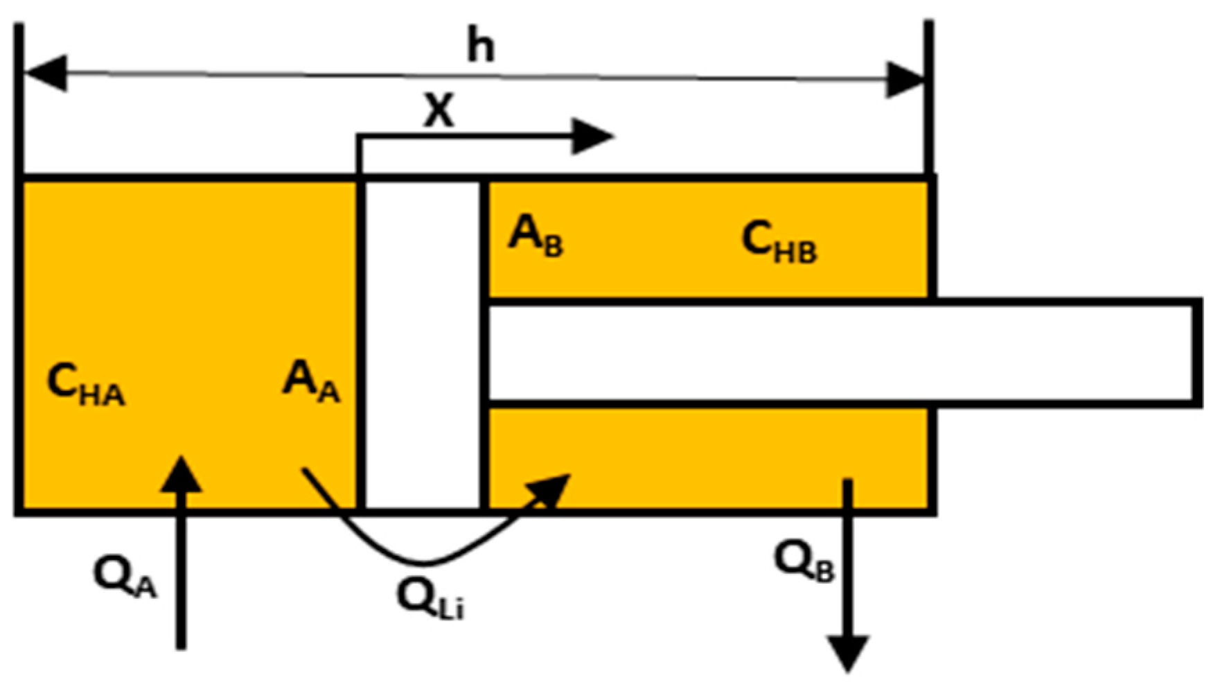 Electronics 11 01987 g008