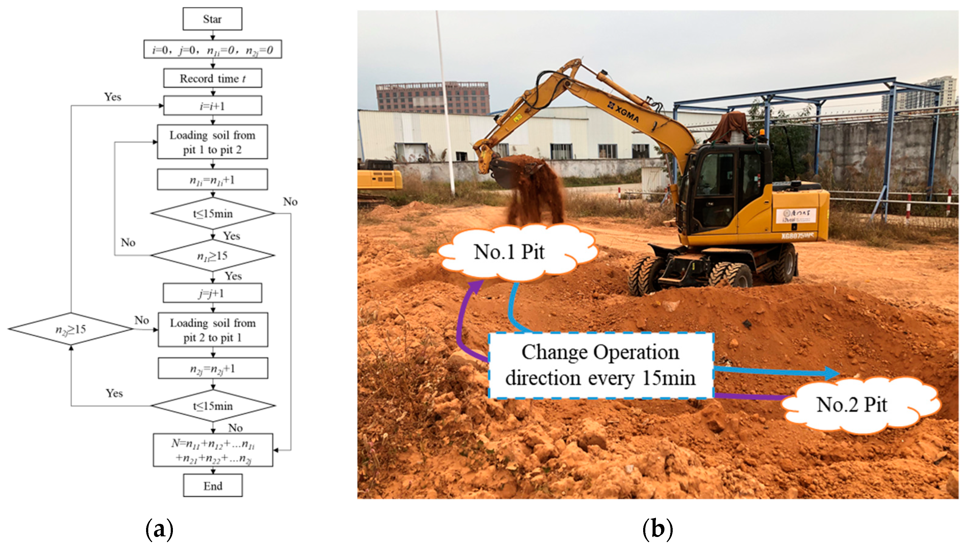 Electronics 11 01987 g010
