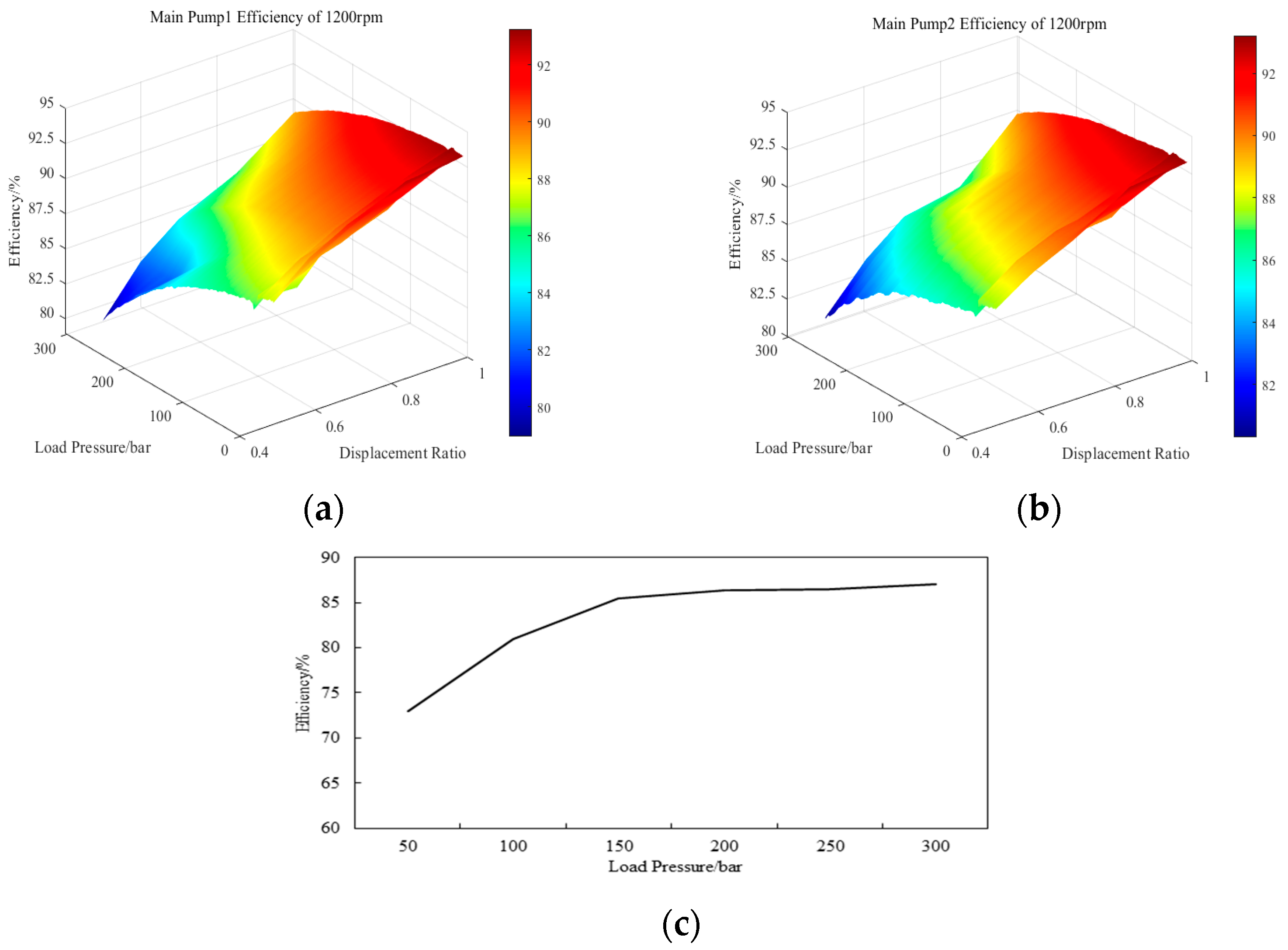 Electronics 11 01987 g011