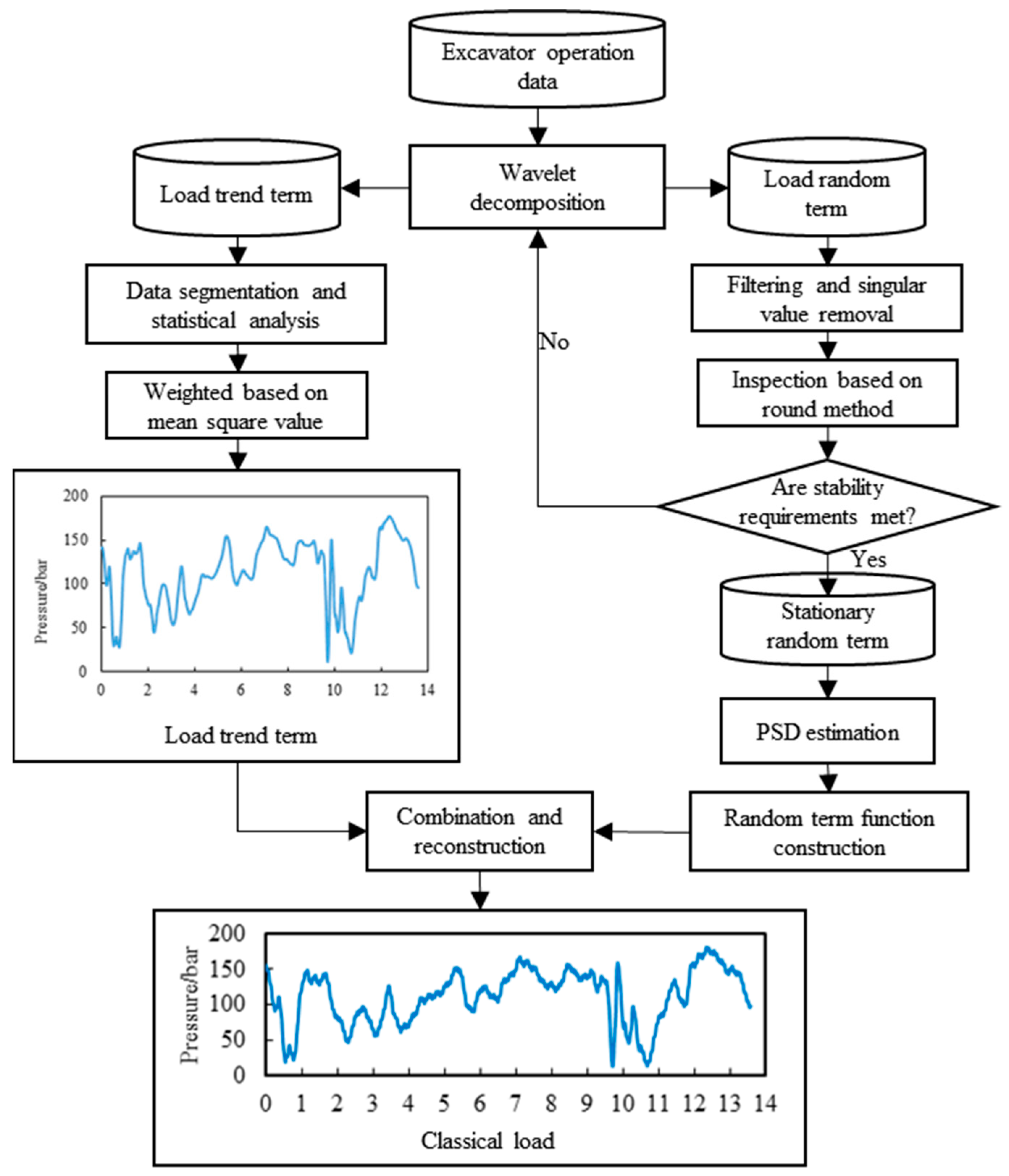 Electronics 11 01987 g013