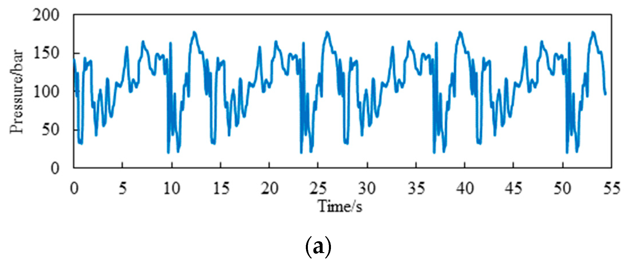 Electronics 11 01987 g014a