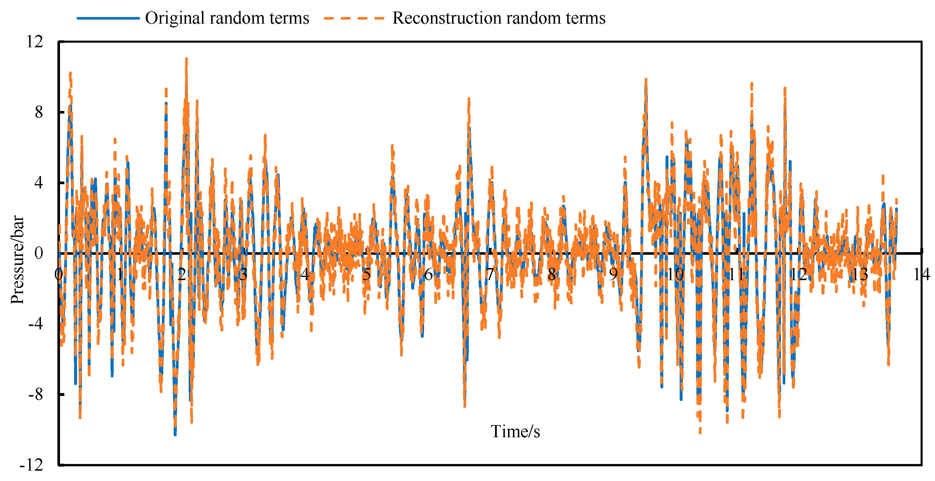 Electronics 11 01987 g016