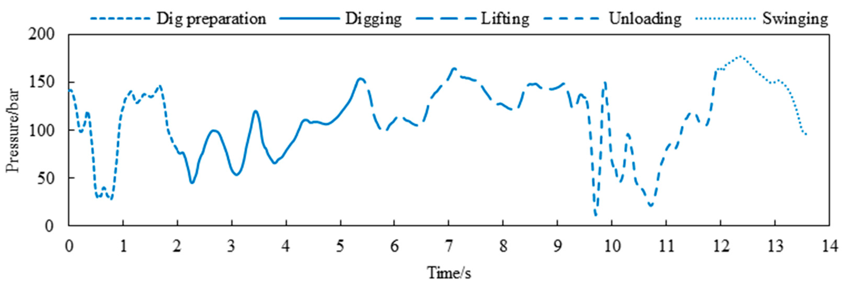 Electronics 11 01987 g017