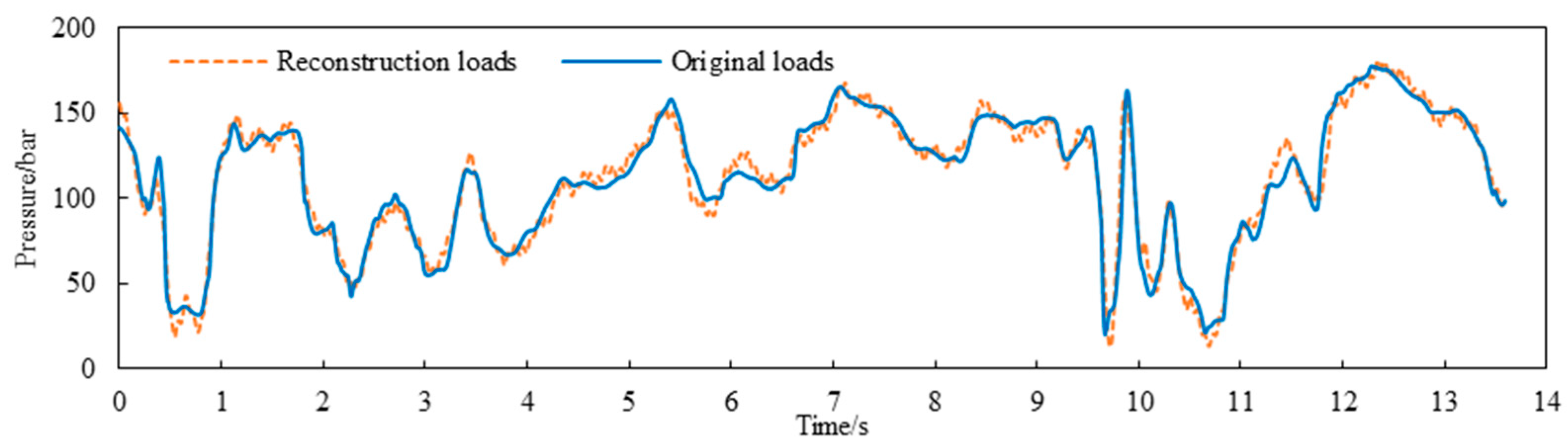 Electronics 11 01987 g018