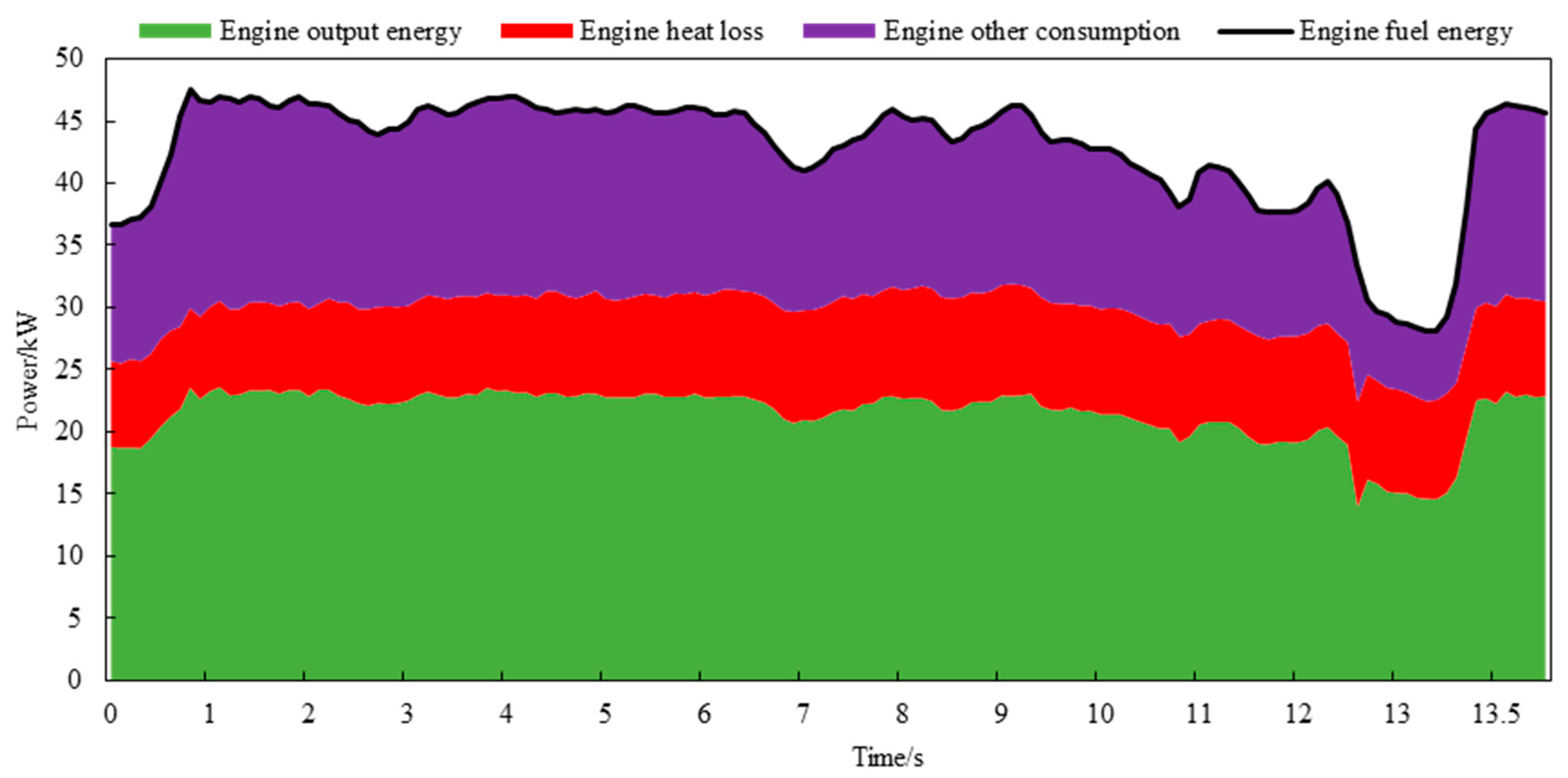 Electronics 11 01987 g020