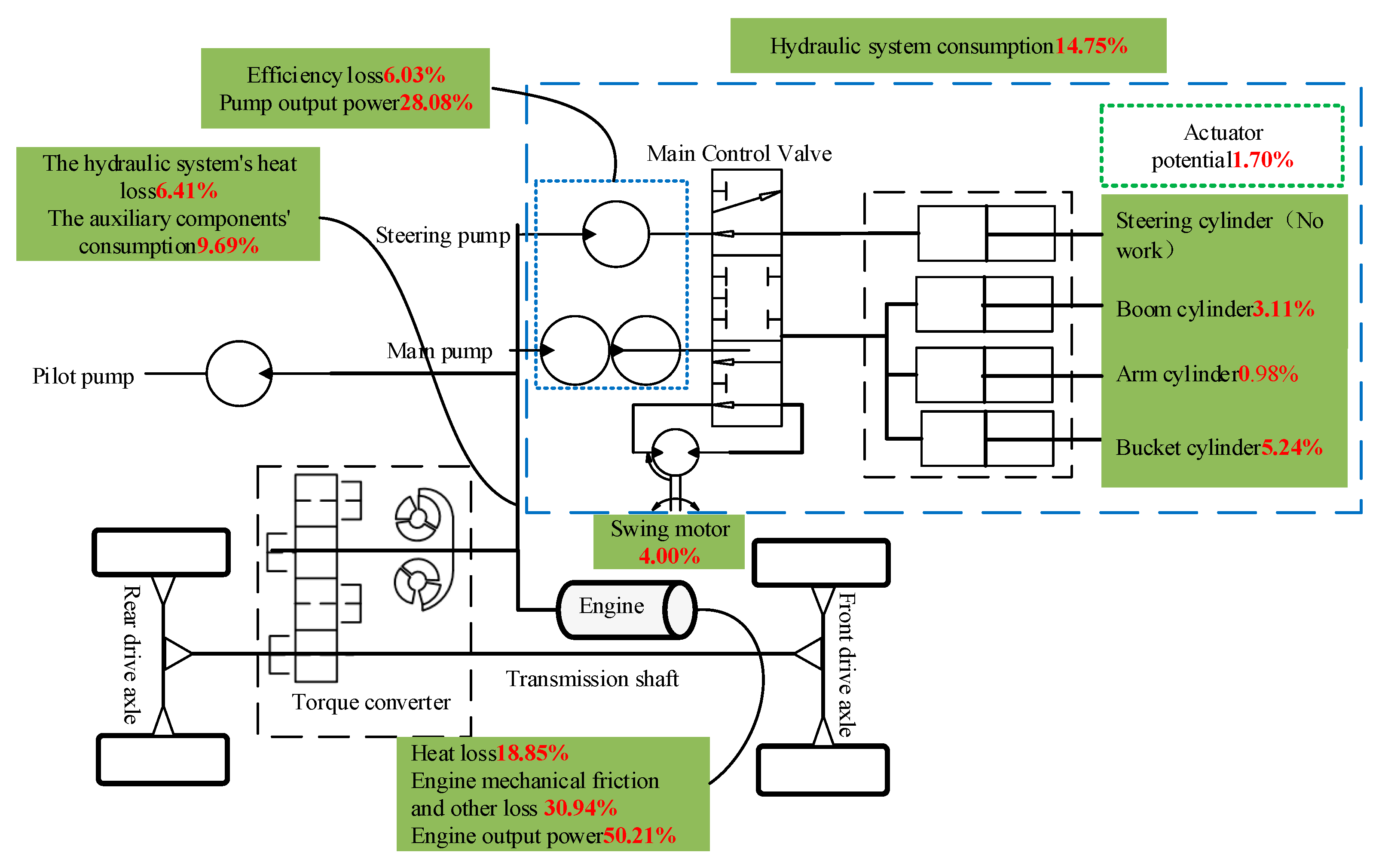 Electronics 11 01987 g023