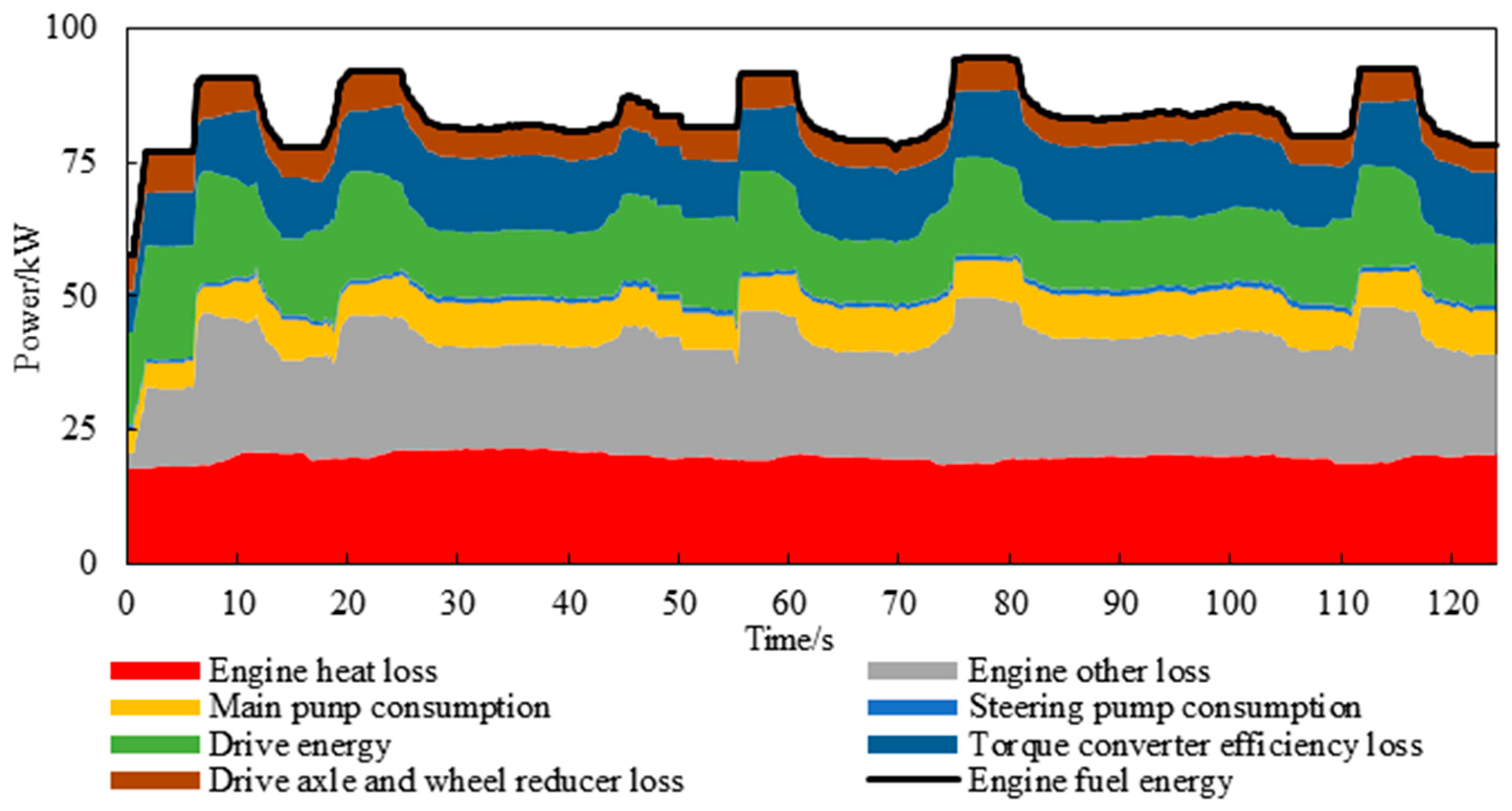 Electronics 11 01987 g024