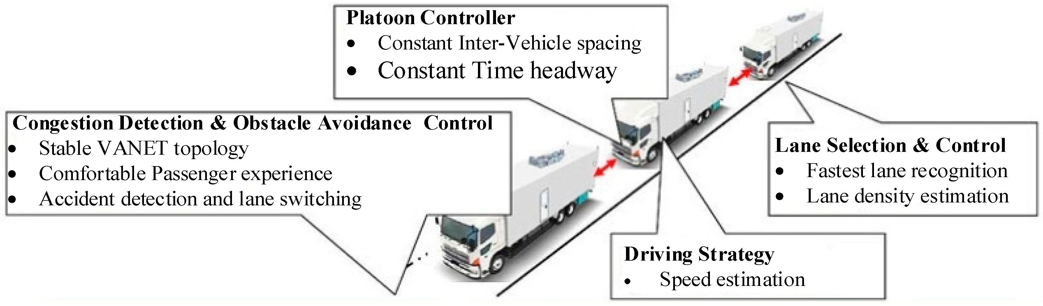 Electronics 11 01994 g002