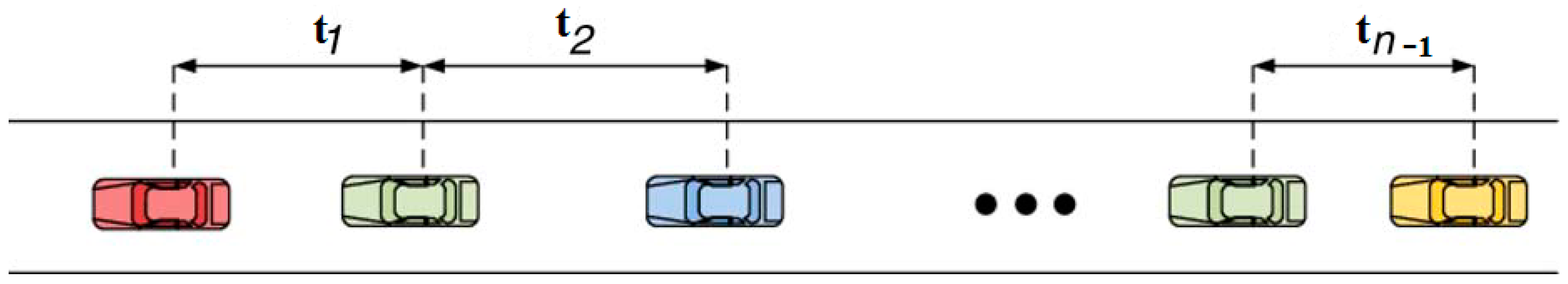 Electronics 11 01994 g003