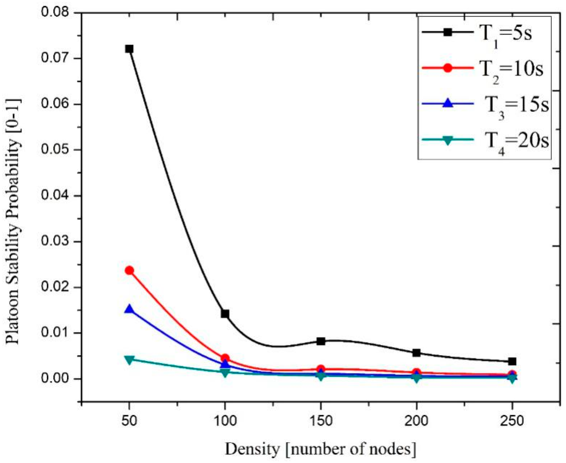 Electronics 11 01994 g004