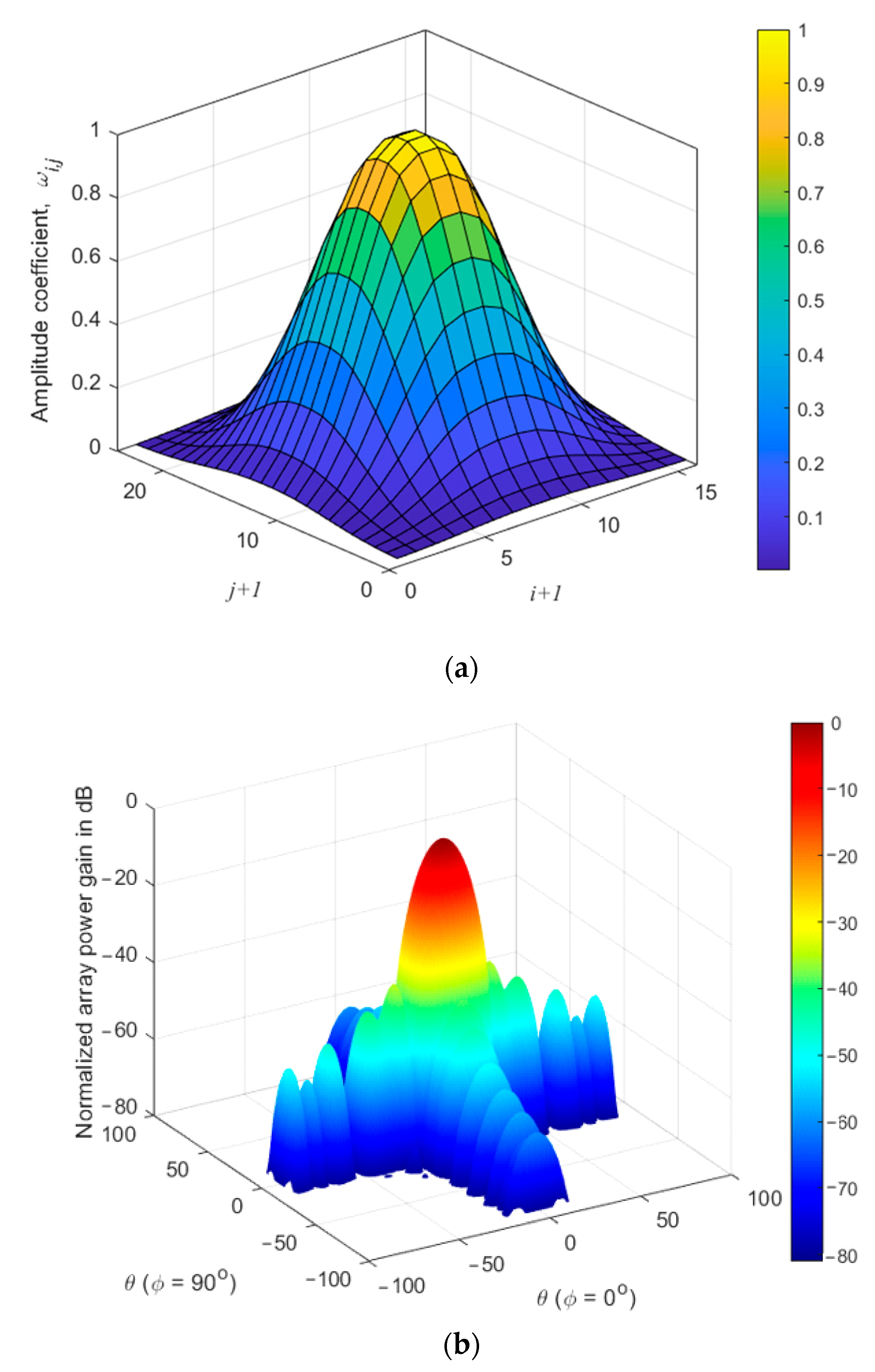 Electronics 11 01995 g013