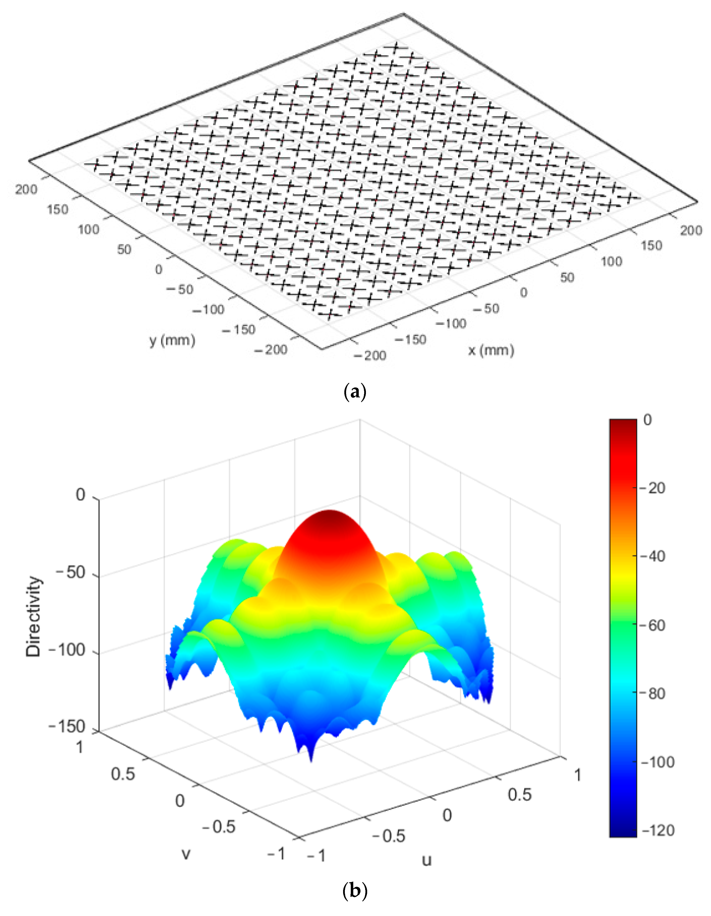 Electronics 11 01995 g015a
