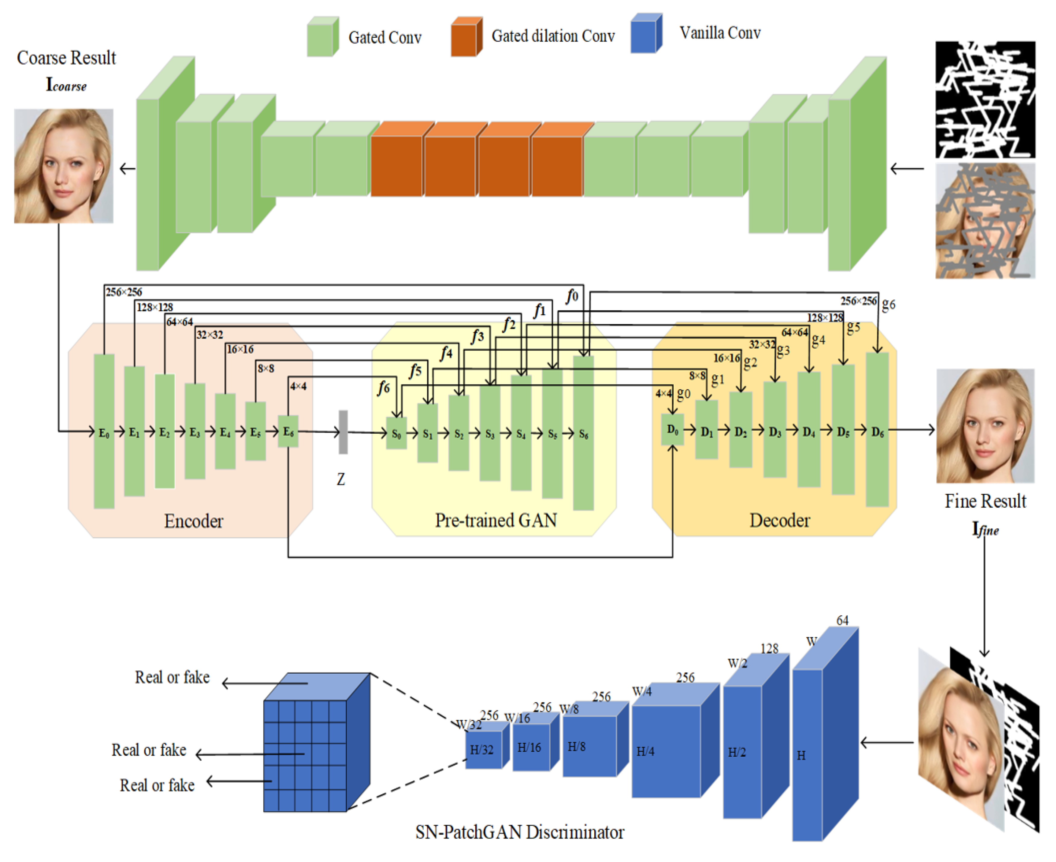 Electronics 11 01997 g002